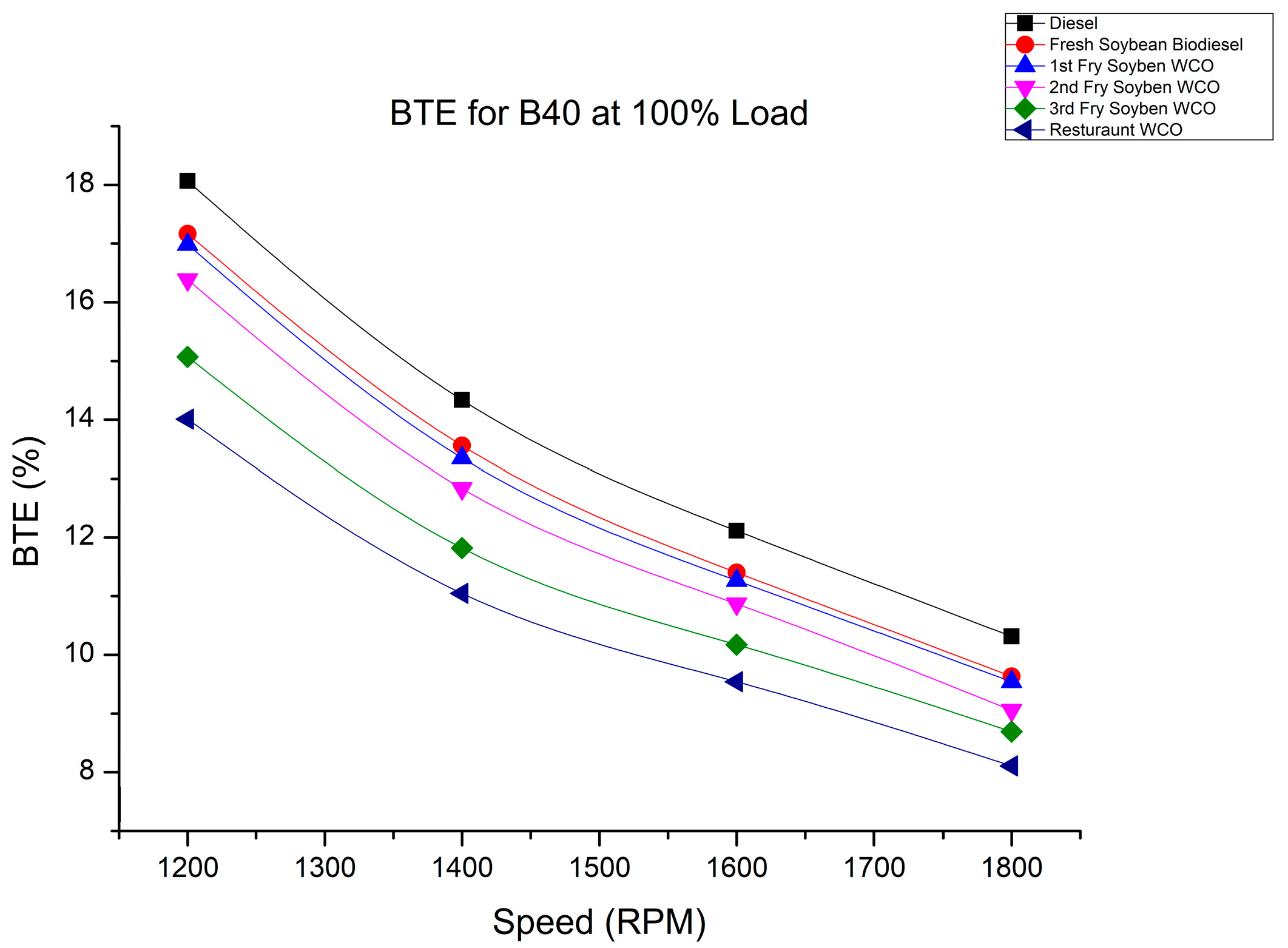 Energies 16 03711 g004