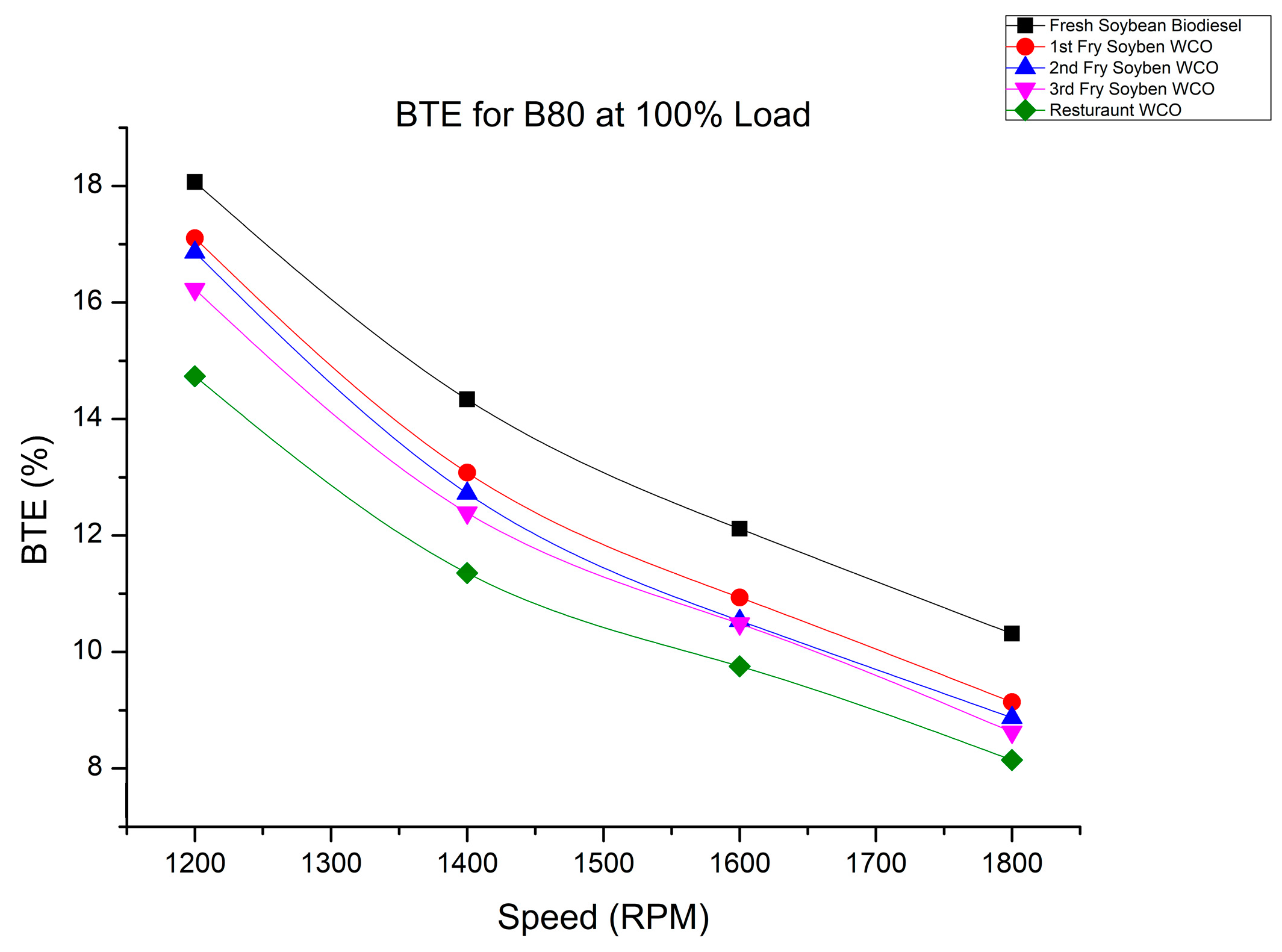 Energies 16 03711 g005