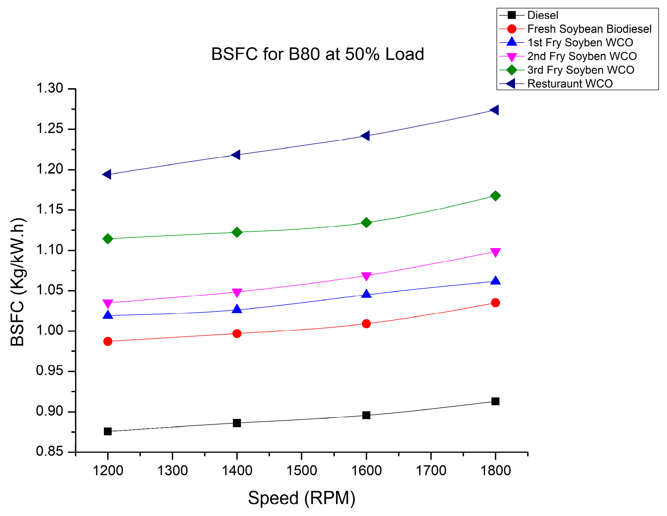Energies 16 03711 g007