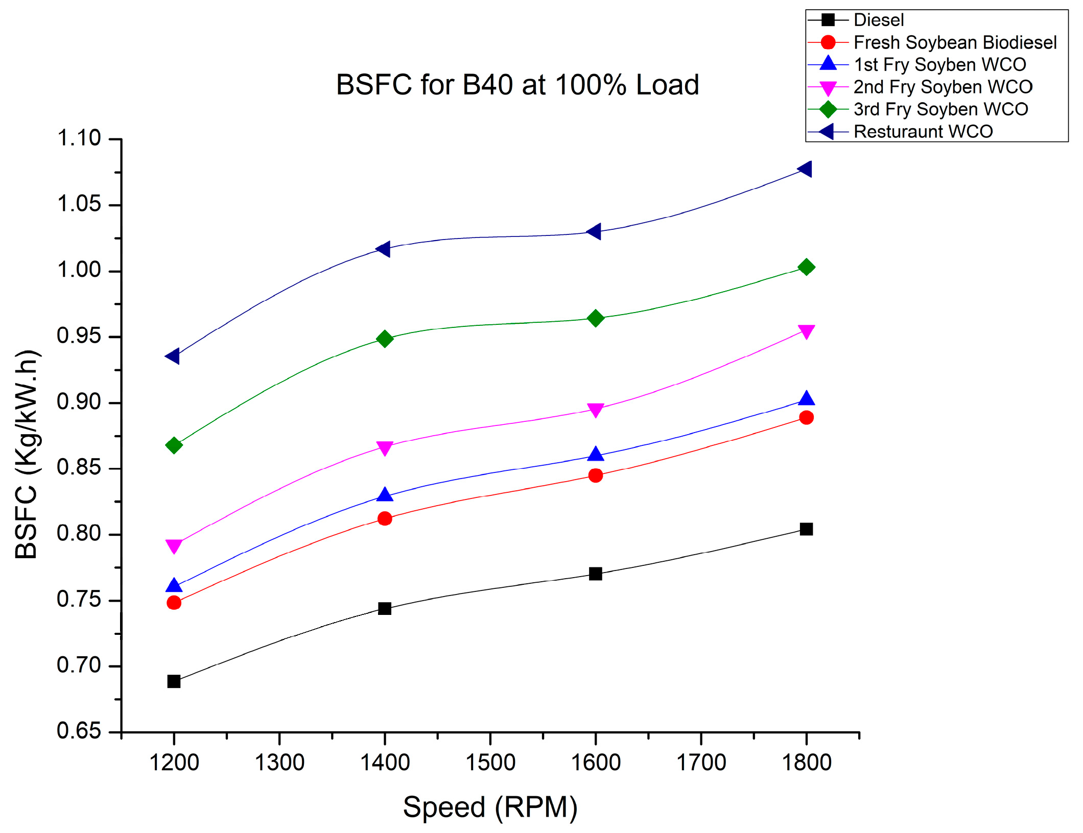 Energies 16 03711 g008