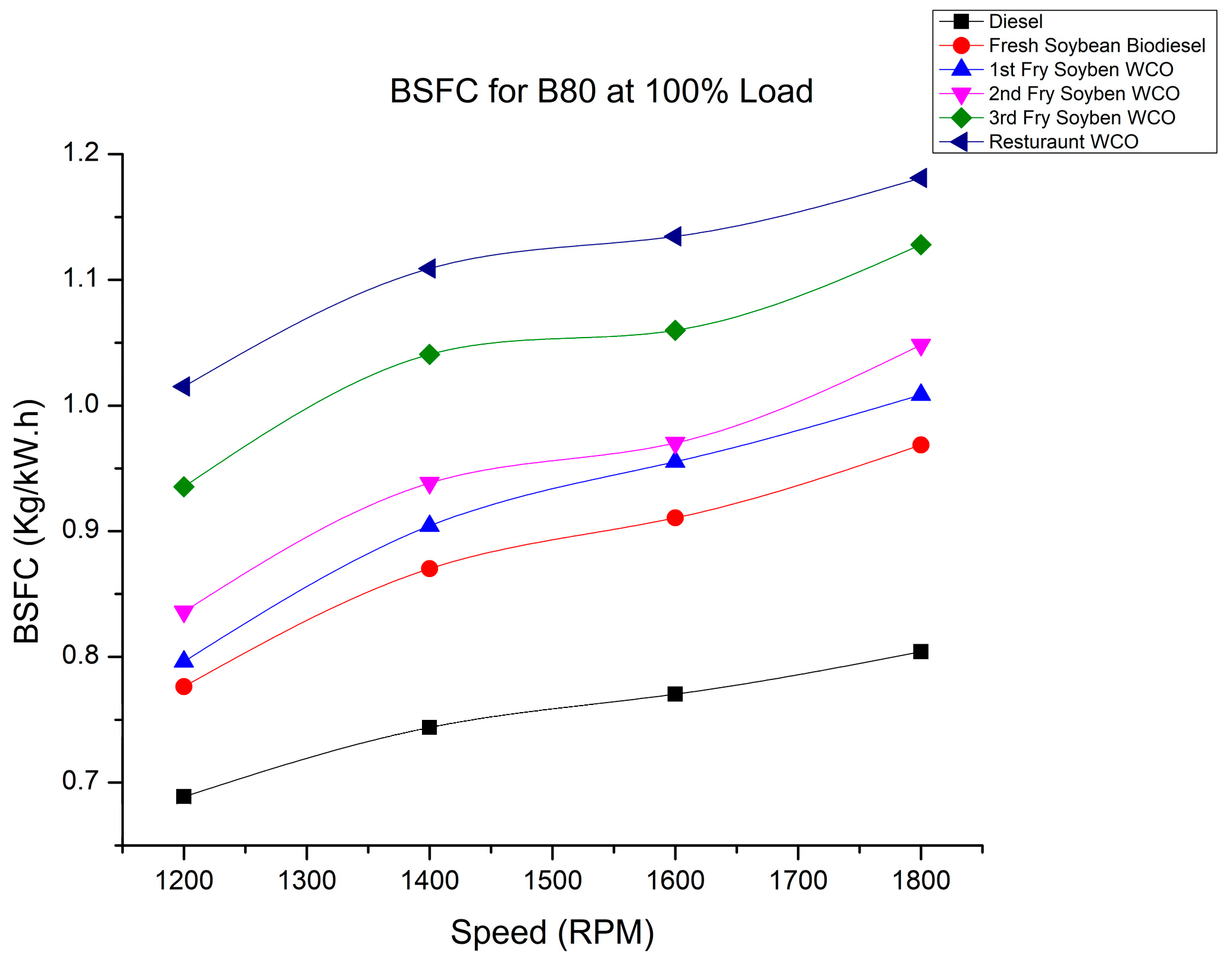 Energies 16 03711 g009