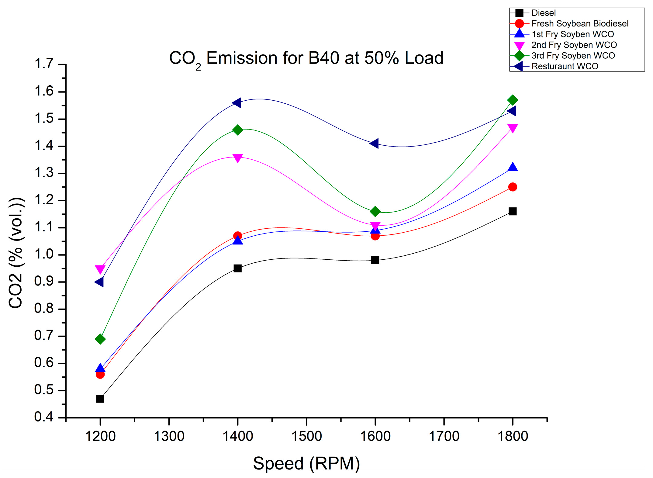 Energies 16 03711 g010