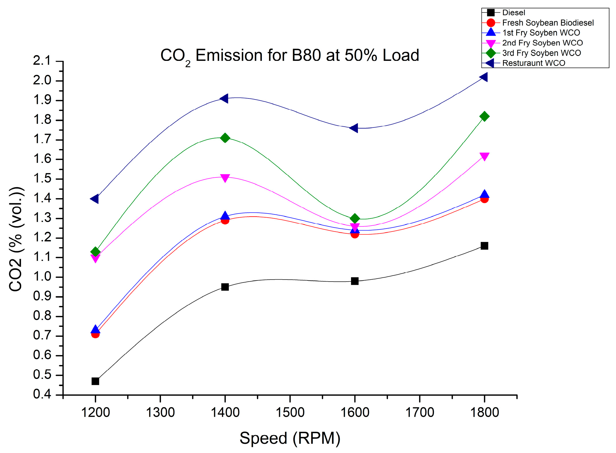 Energies 16 03711 g011