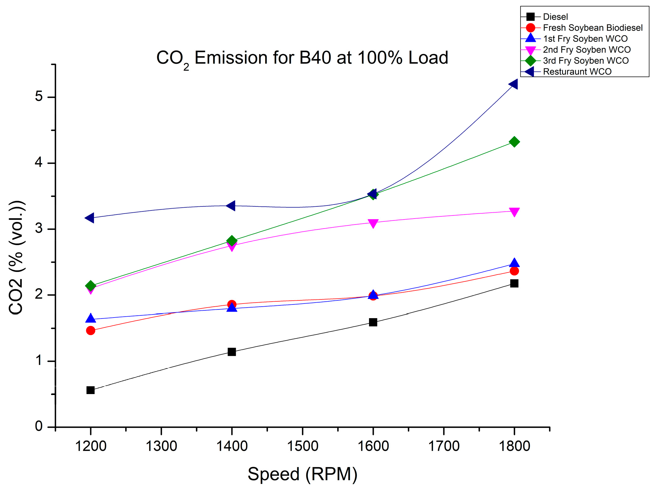 Energies 16 03711 g012