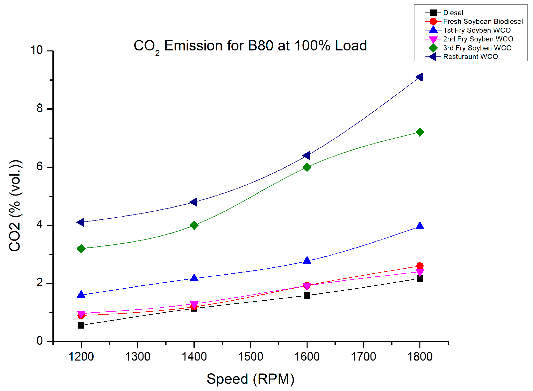 Energies 16 03711 g013