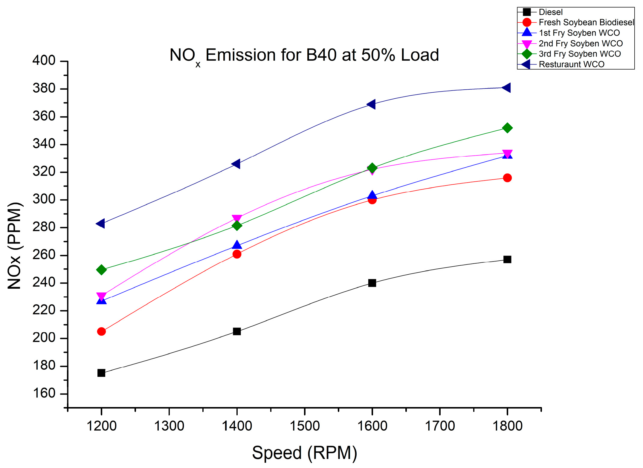 Energies 16 03711 g014