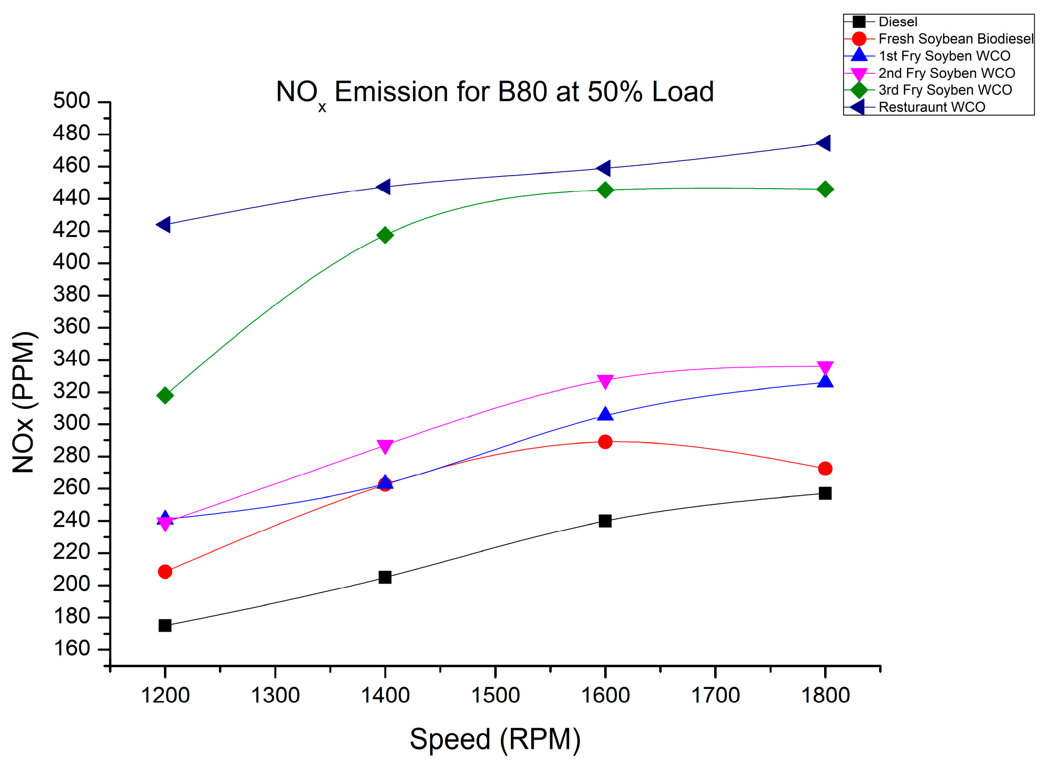 Energies 16 03711 g015