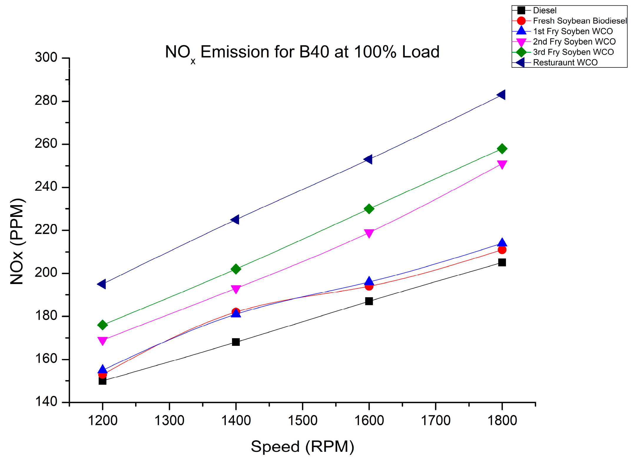 Energies 16 03711 g016