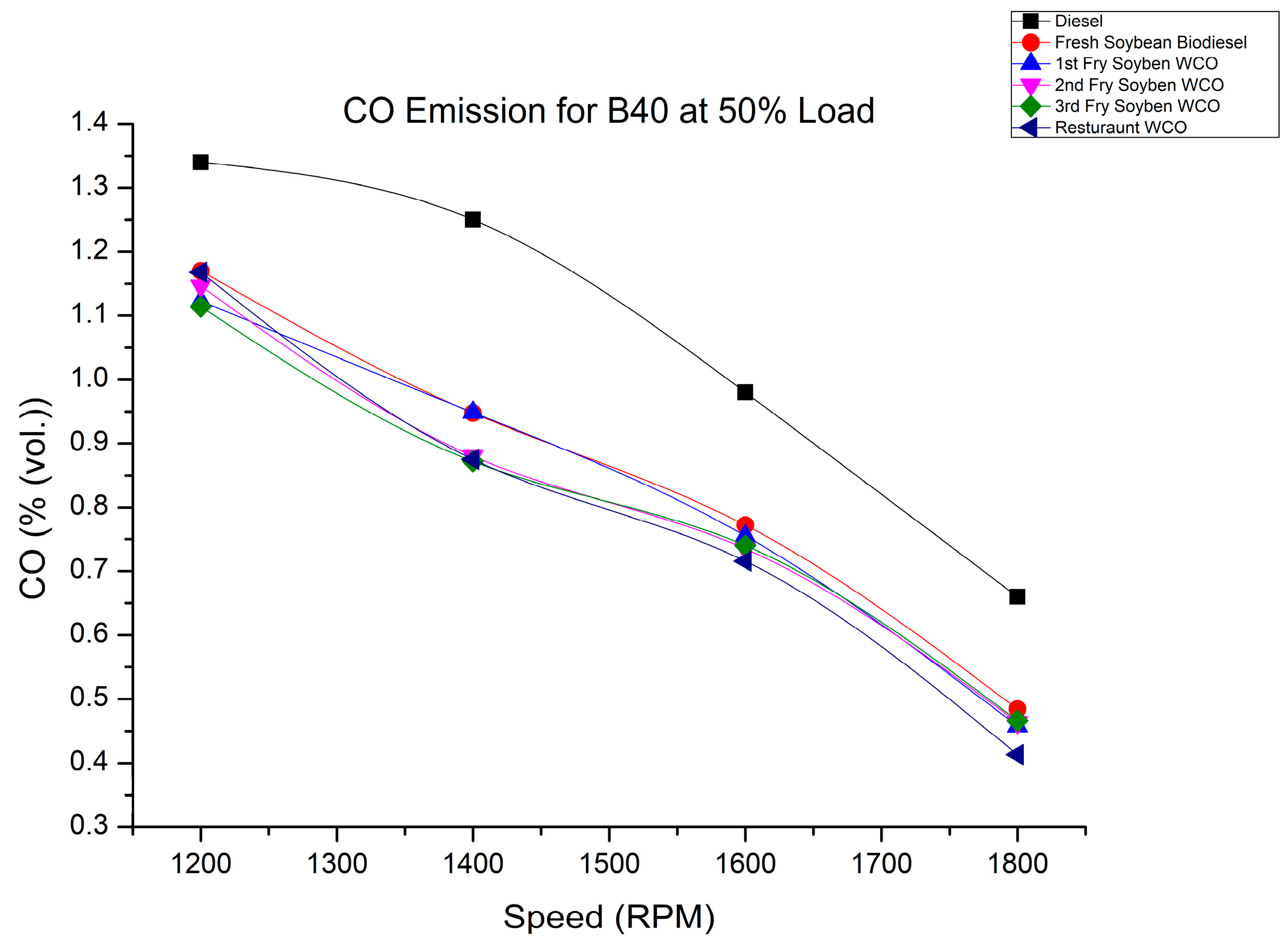 Energies 16 03711 g018