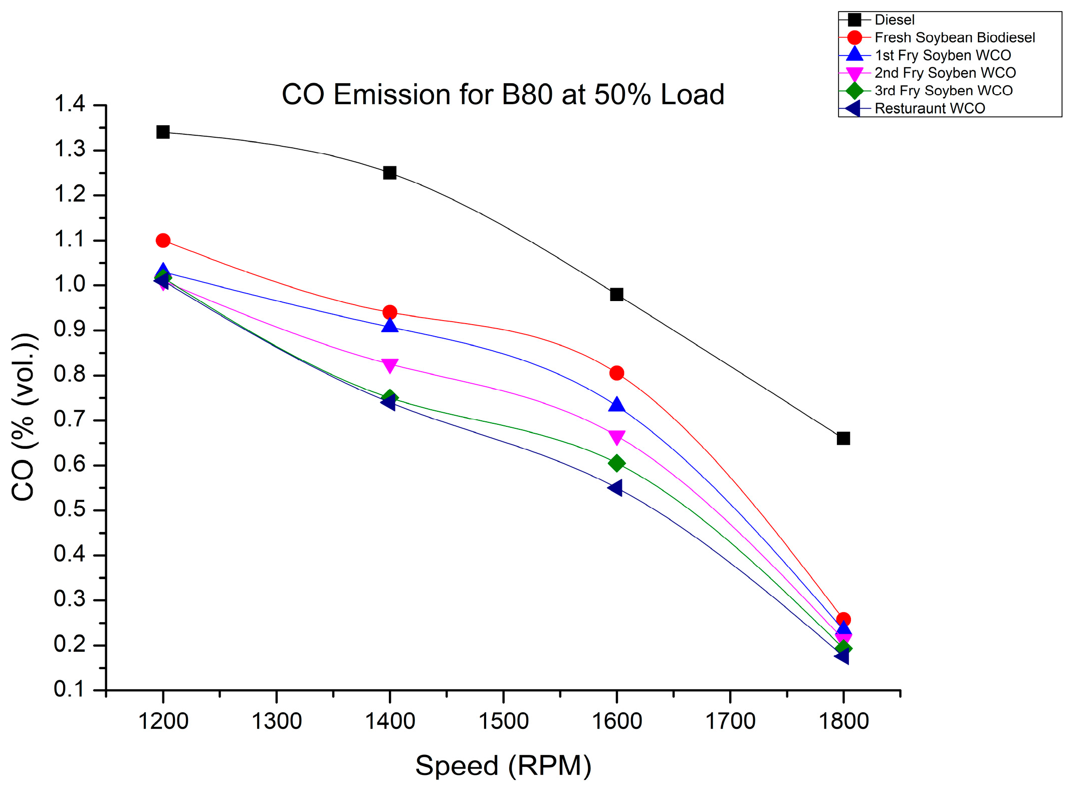 Energies 16 03711 g019