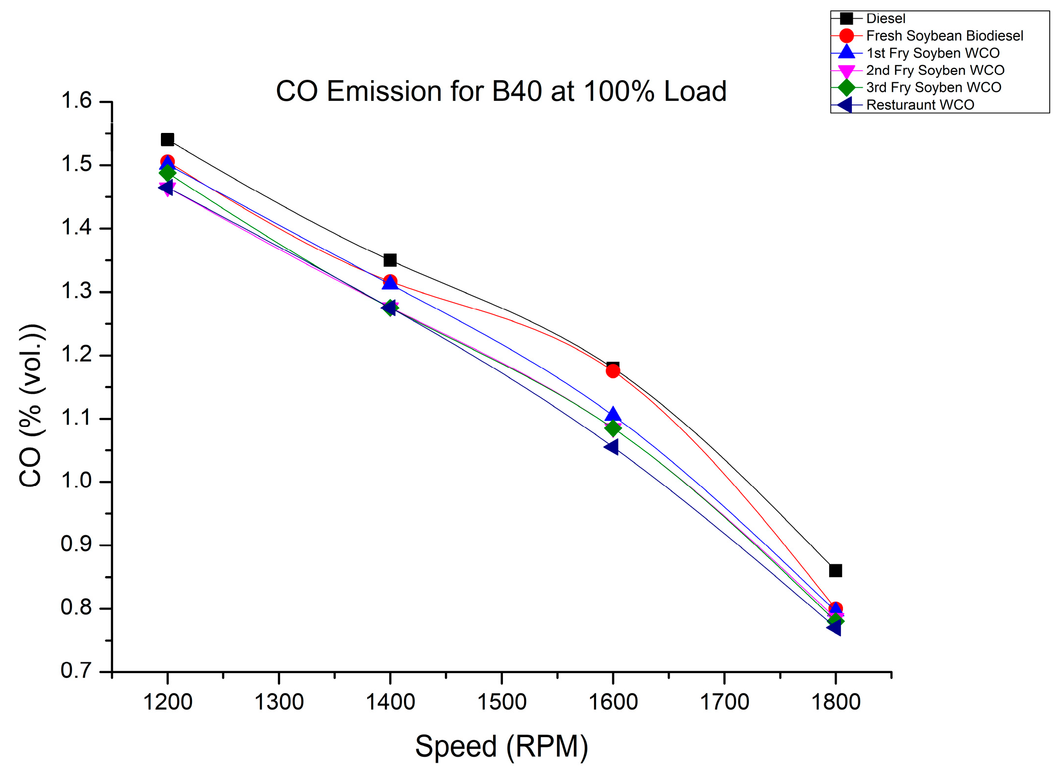 Energies 16 03711 g020