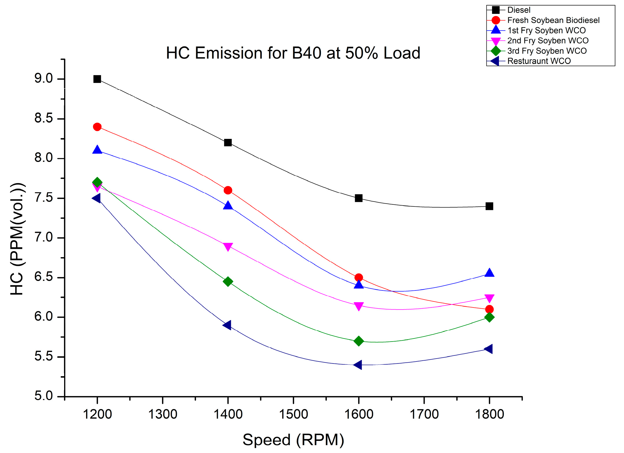 Energies 16 03711 g022
