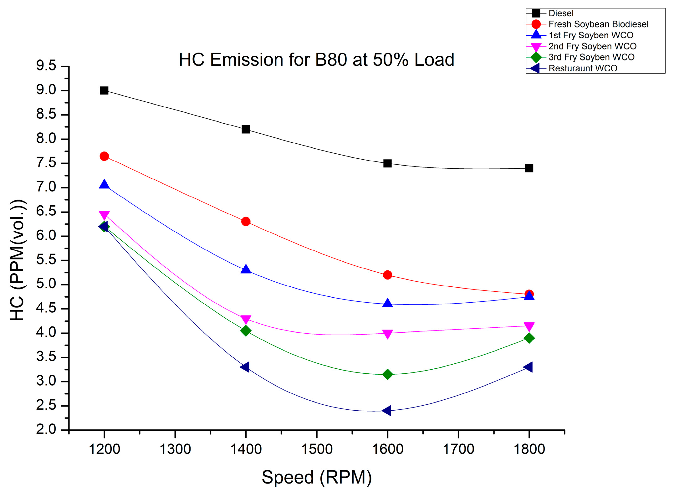 Energies 16 03711 g023