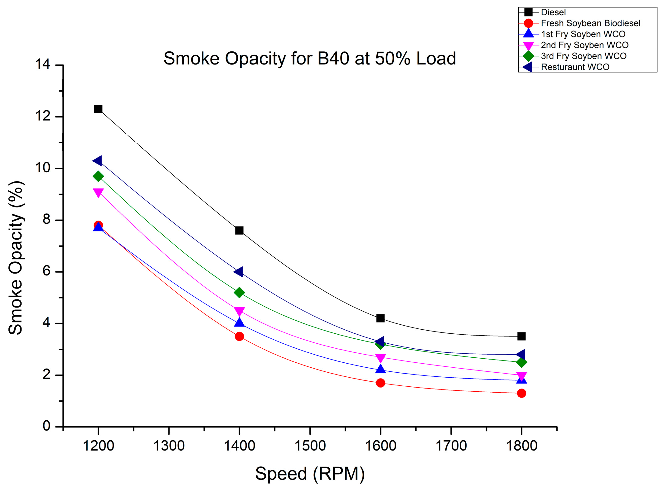 Energies 16 03711 g026