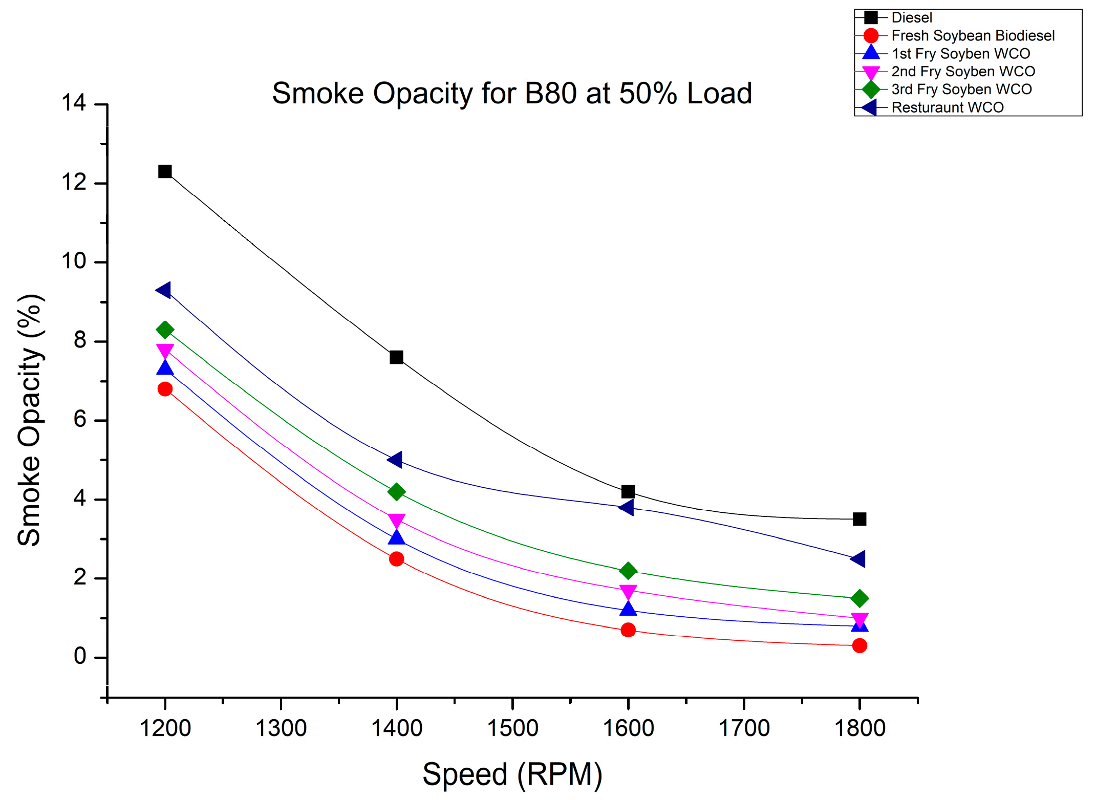 Energies 16 03711 g027