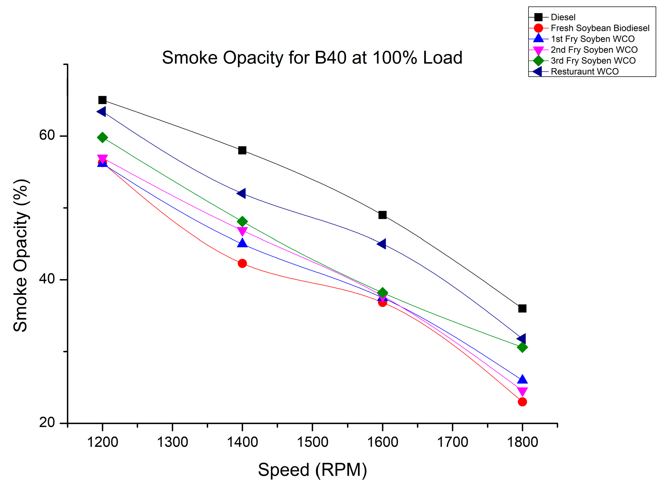 Energies 16 03711 g028
