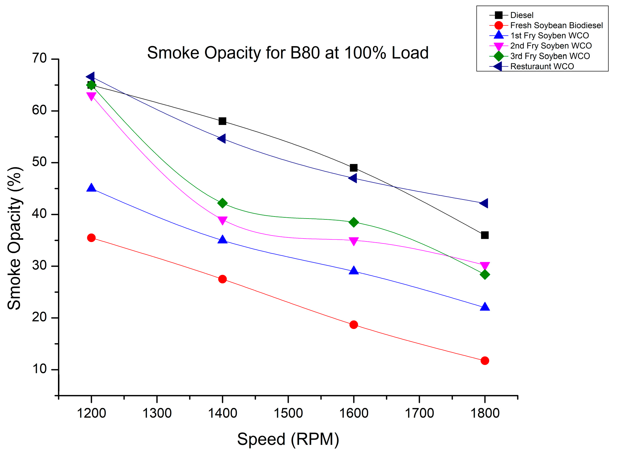Energies 16 03711 g029