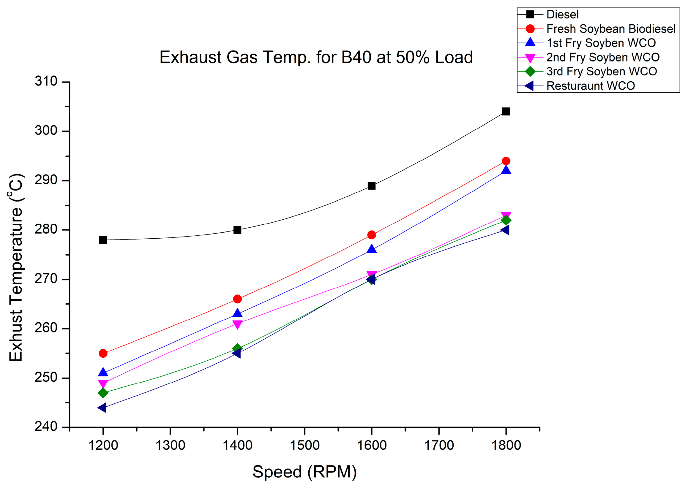 Energies 16 03711 g030