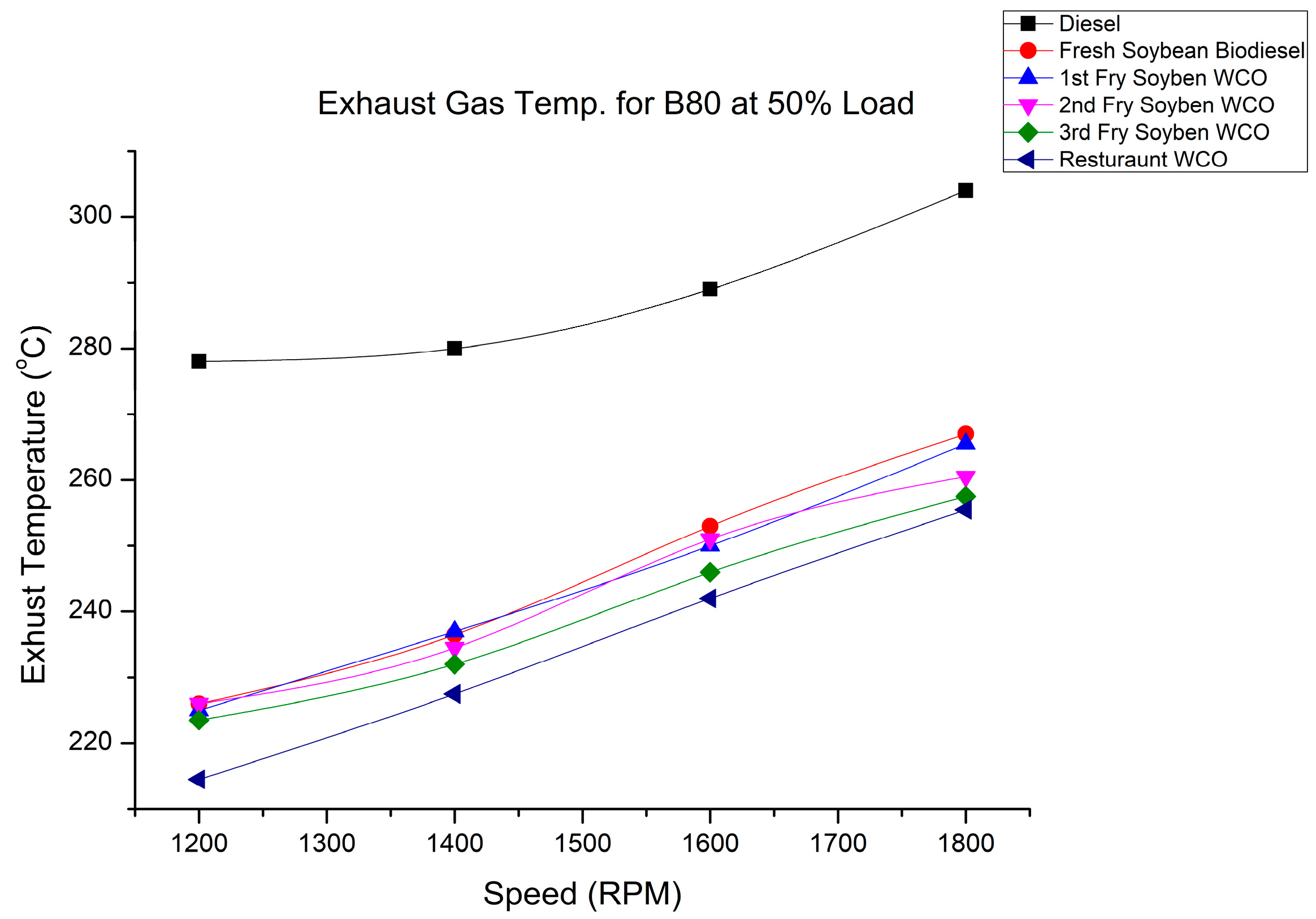 Energies 16 03711 g031