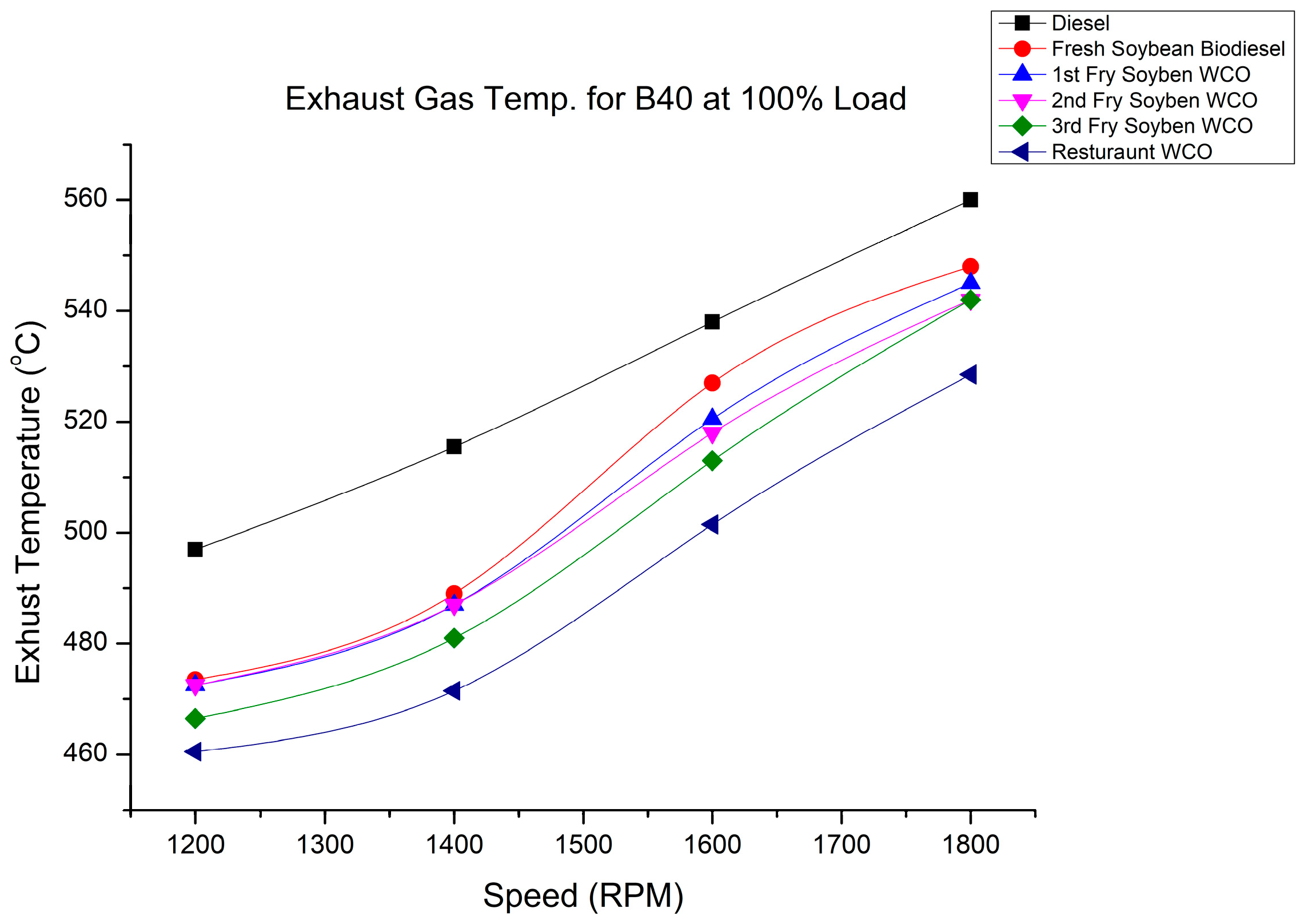 Energies 16 03711 g032