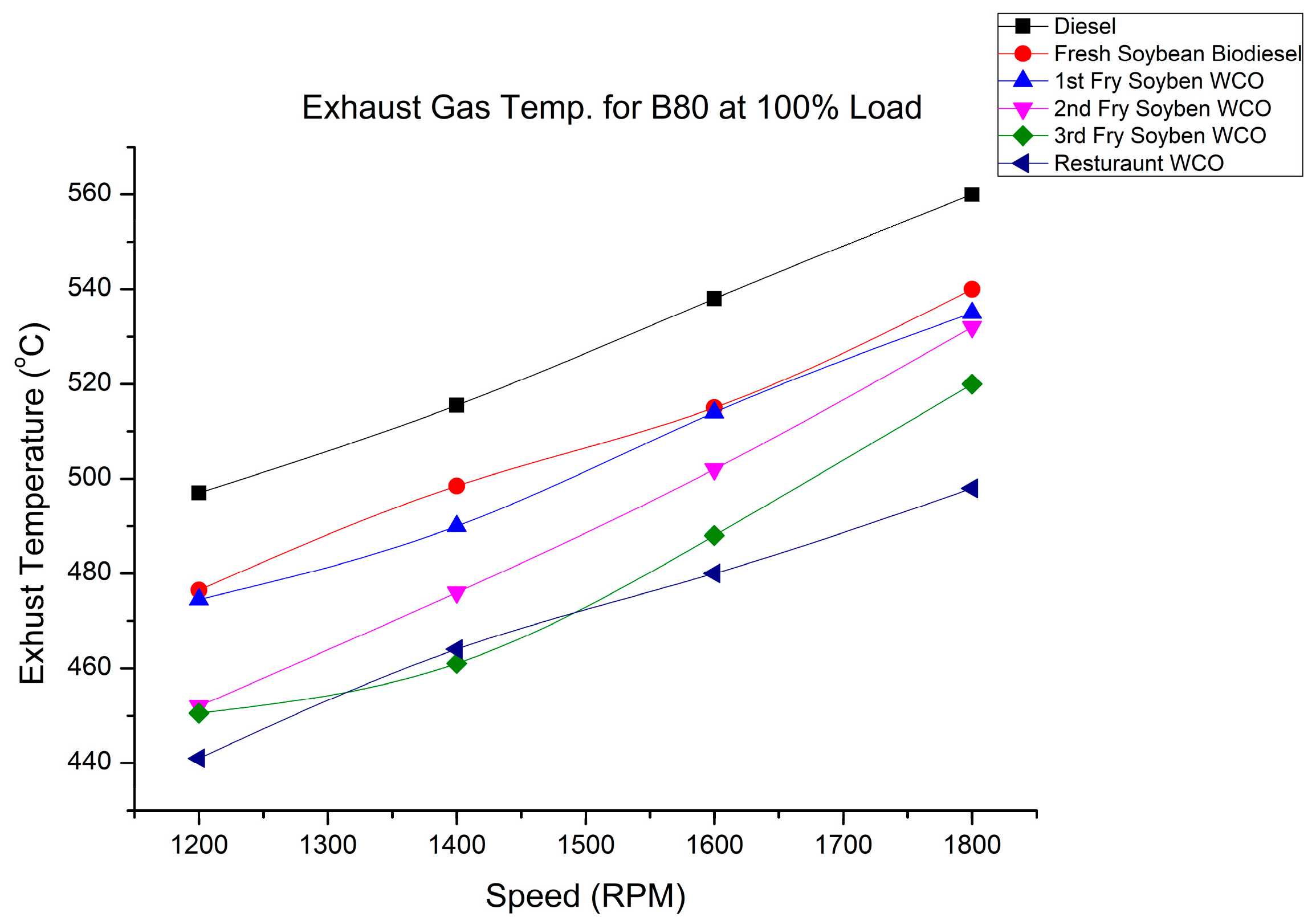Energies 16 03711 g033