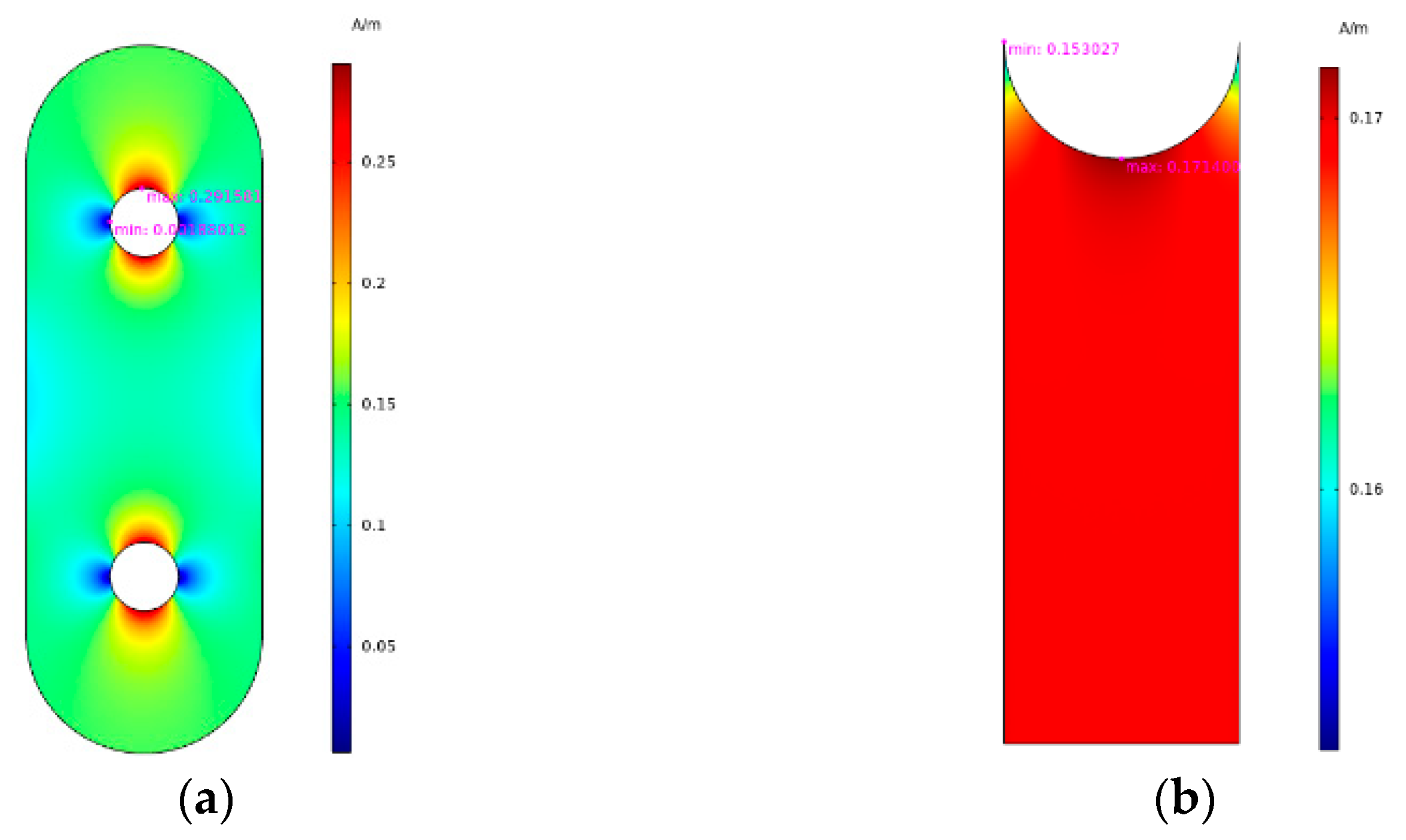 Energies 16 03712 g013 Energies 16 03712 g013