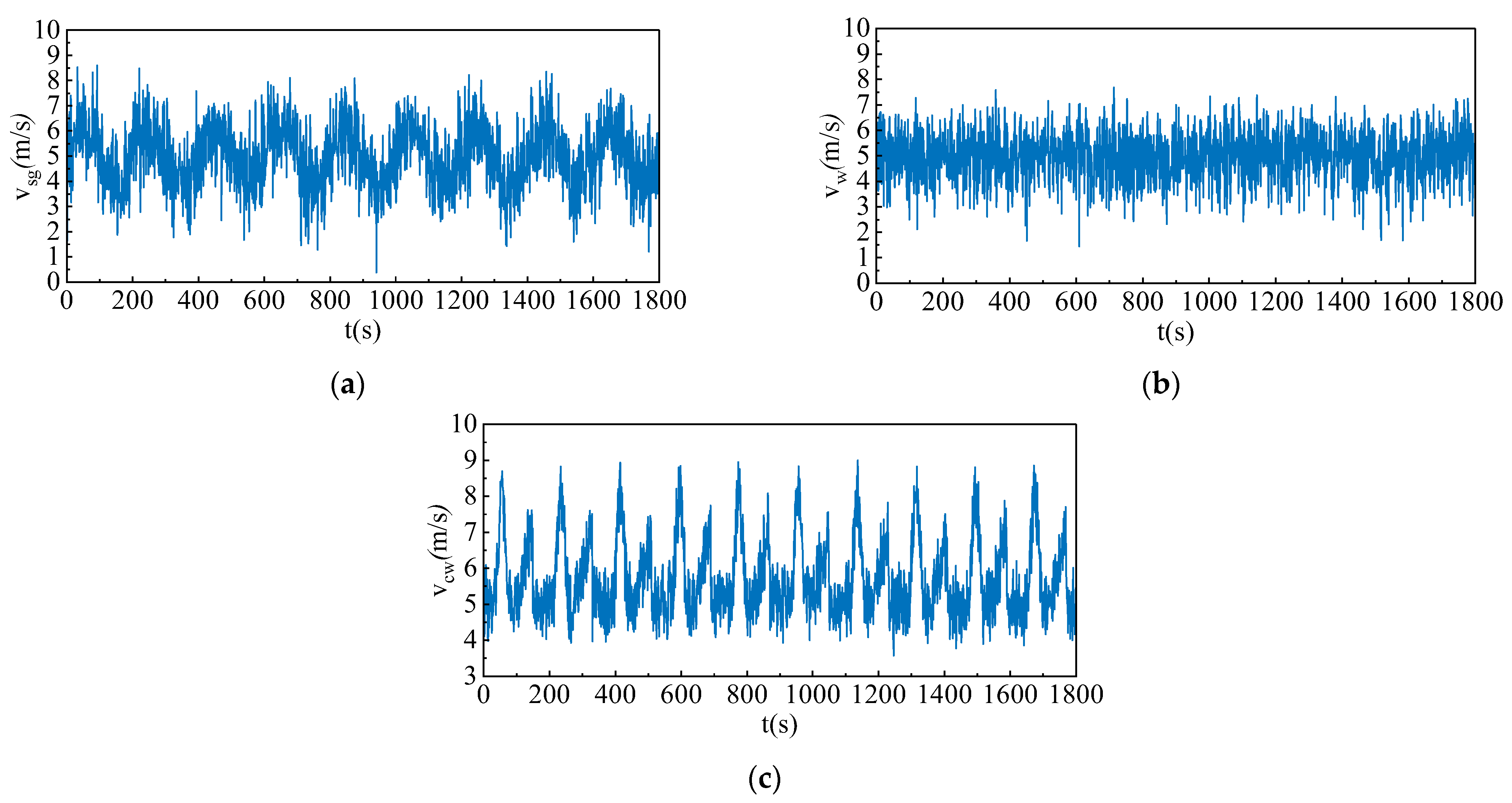 Energies 16 03717 g001 Energies 16 03717 g001