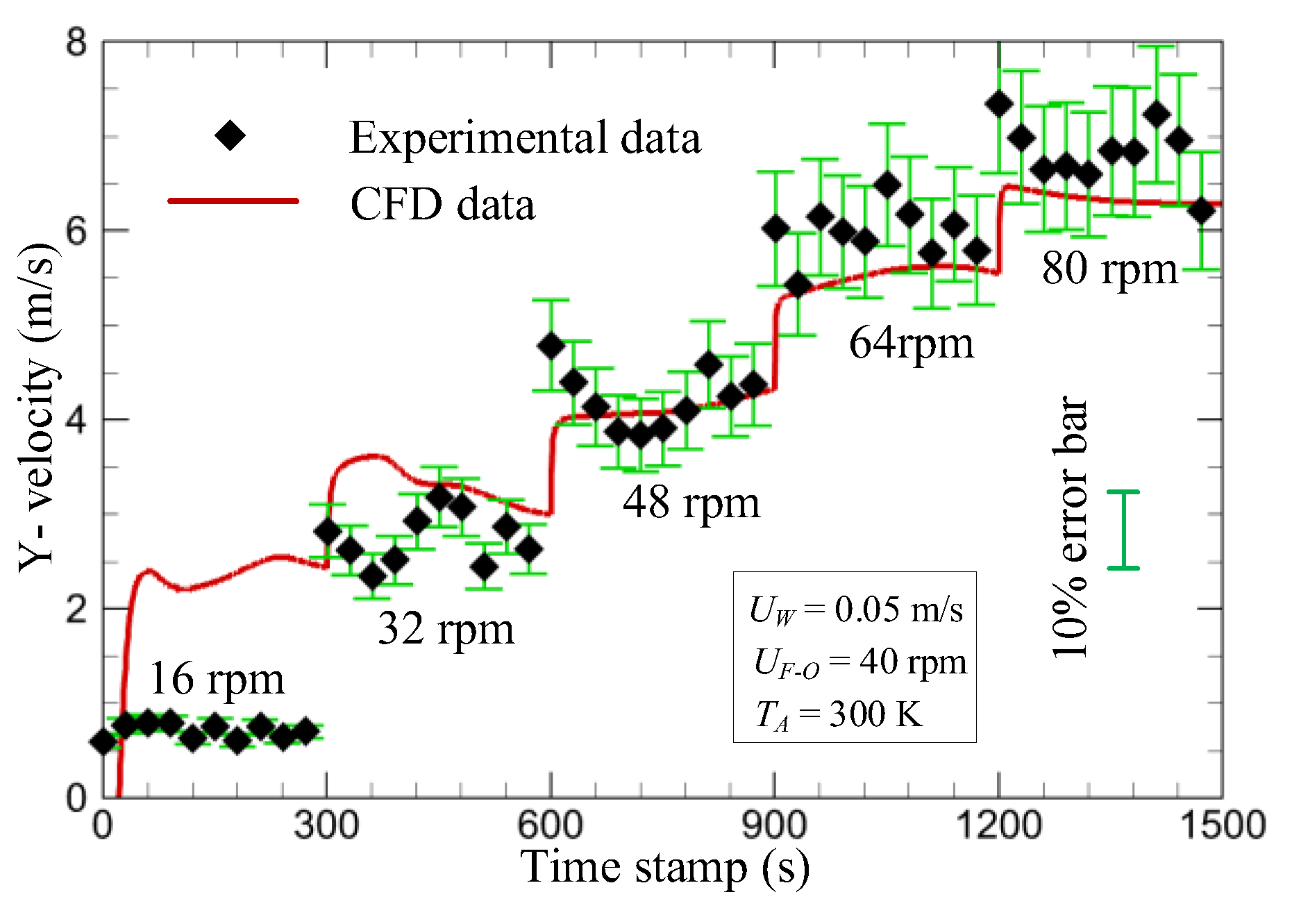 Energies 16 03717 g004 Energies 16 03717 g004