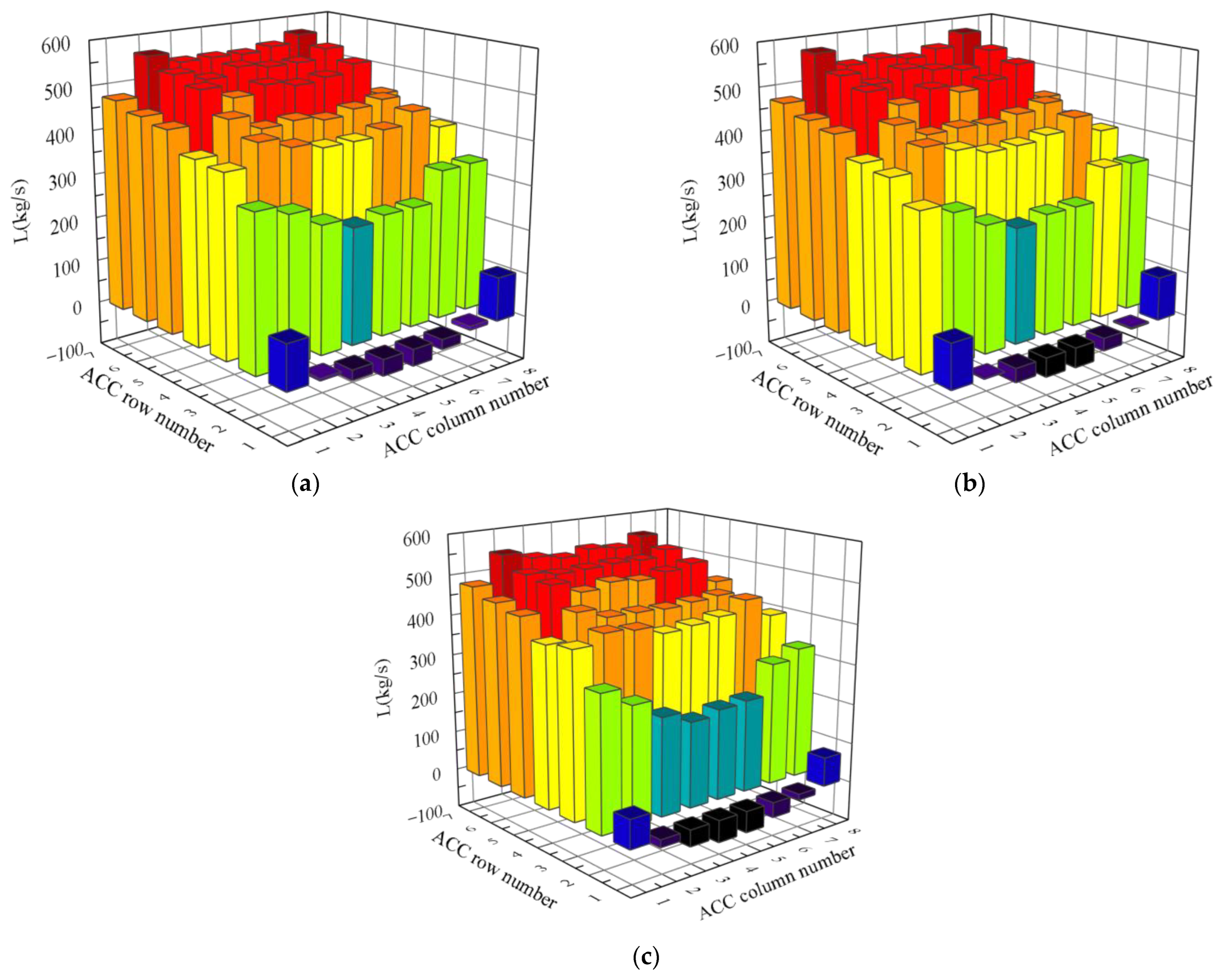 Energies 16 03717 g005 Energies 16 03717 g005