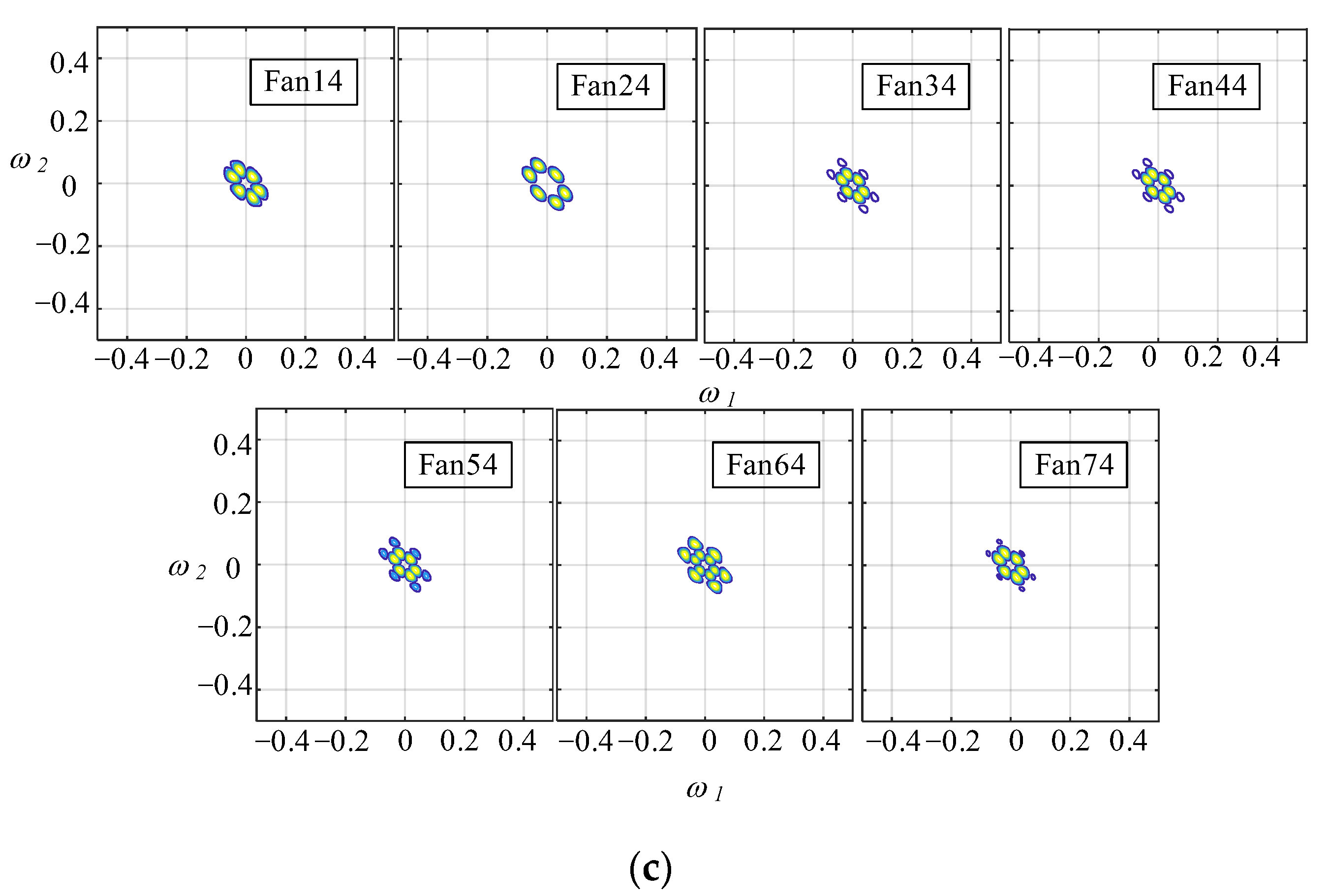 Energies 16 03717 g008b Energies 16 03717 g008b