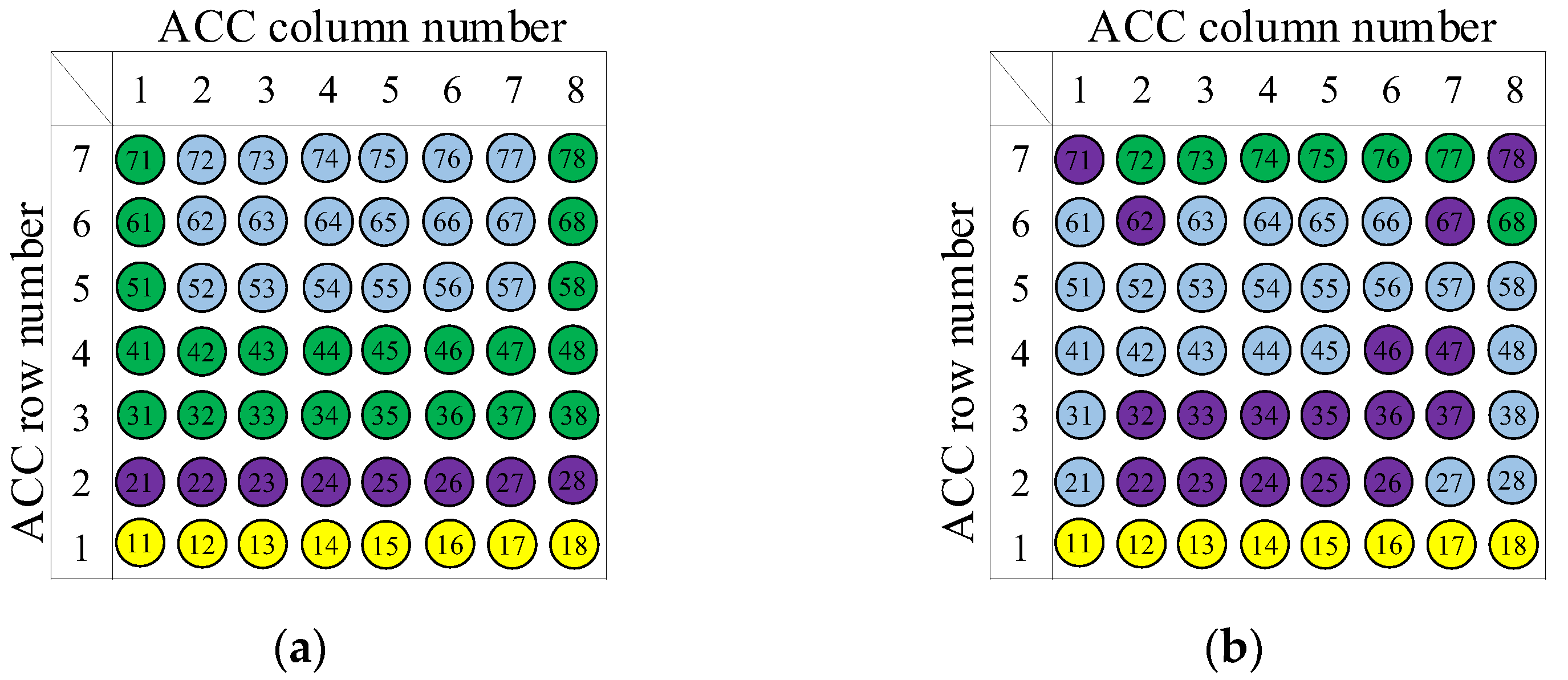 Energies 16 03717 g009 Energies 16 03717 g009