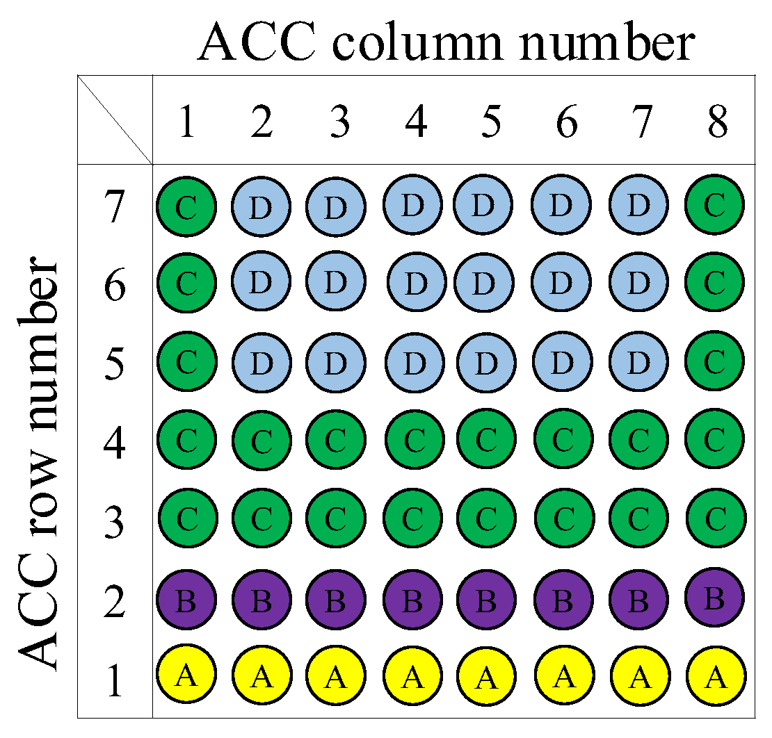 Energies 16 03717 g010 Energies 16 03717 g010