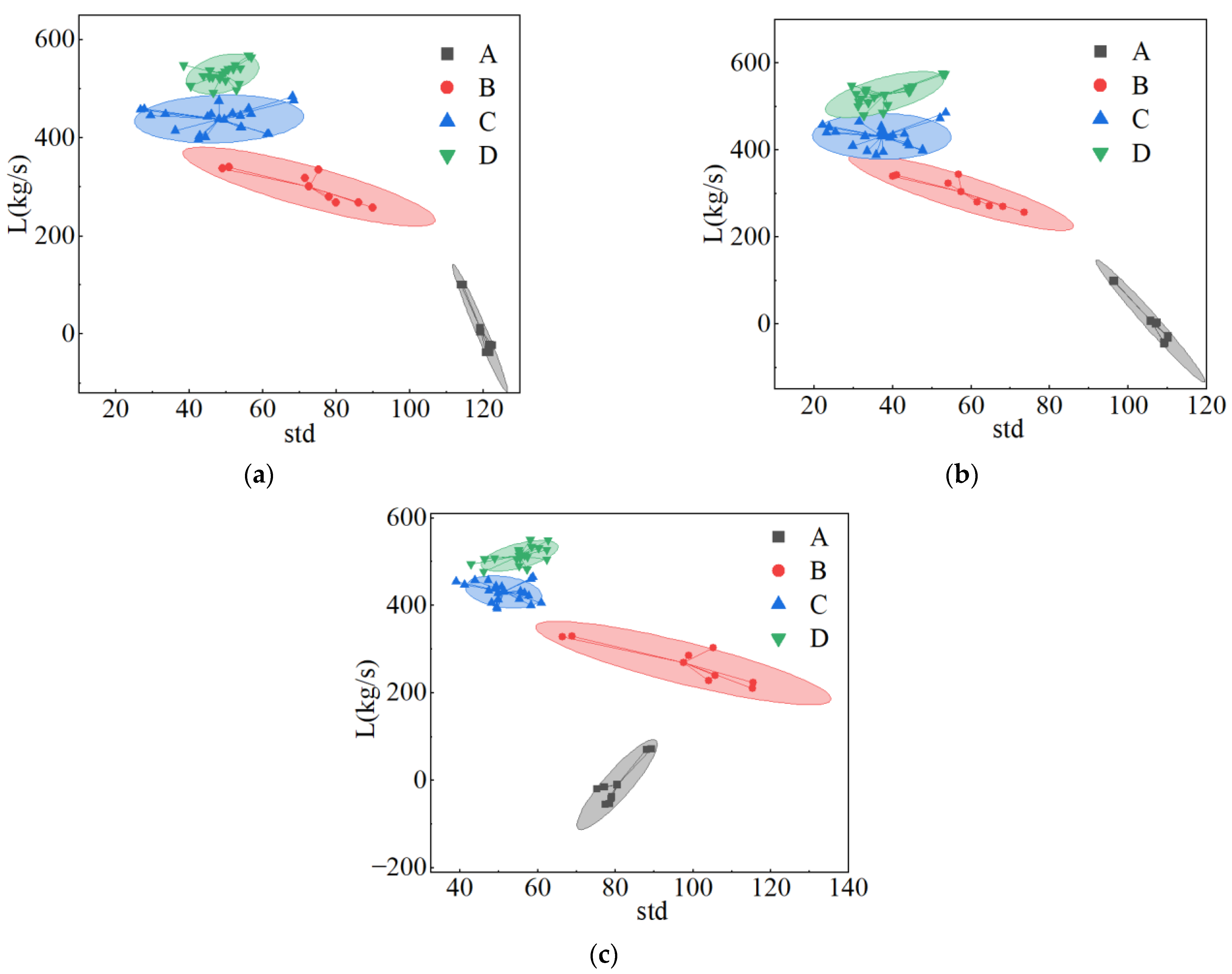 Energies 16 03717 g011 Energies 16 03717 g011