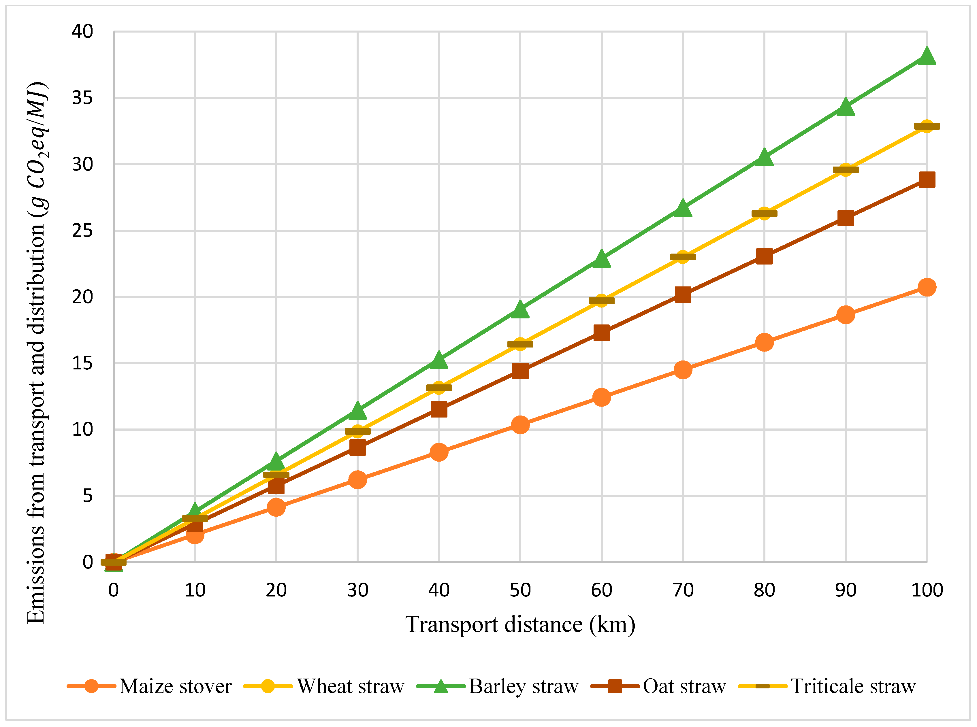 Energies 16 03721 g001 Energies 16 03721 g001