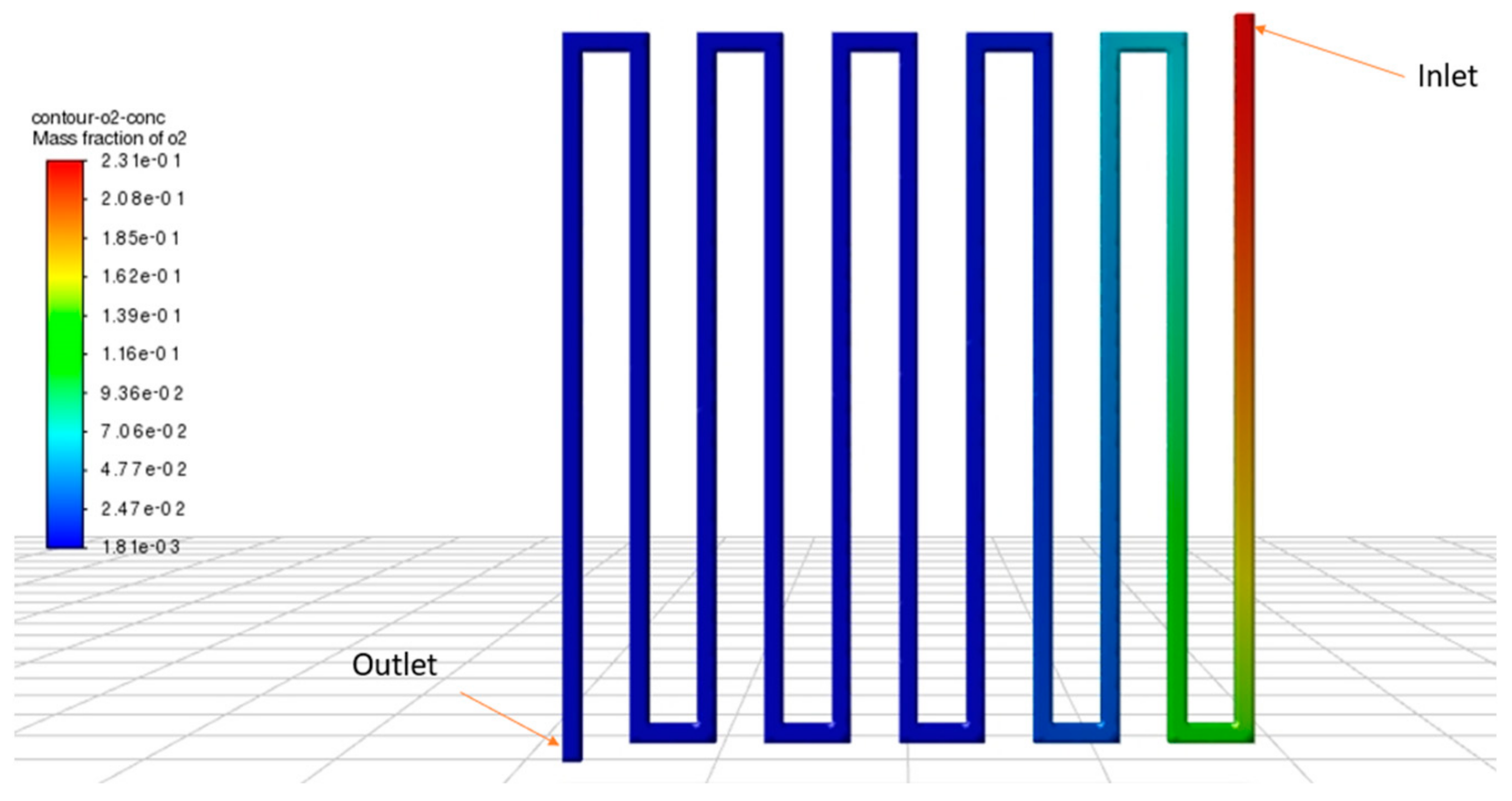 Energies 16 03722 g010