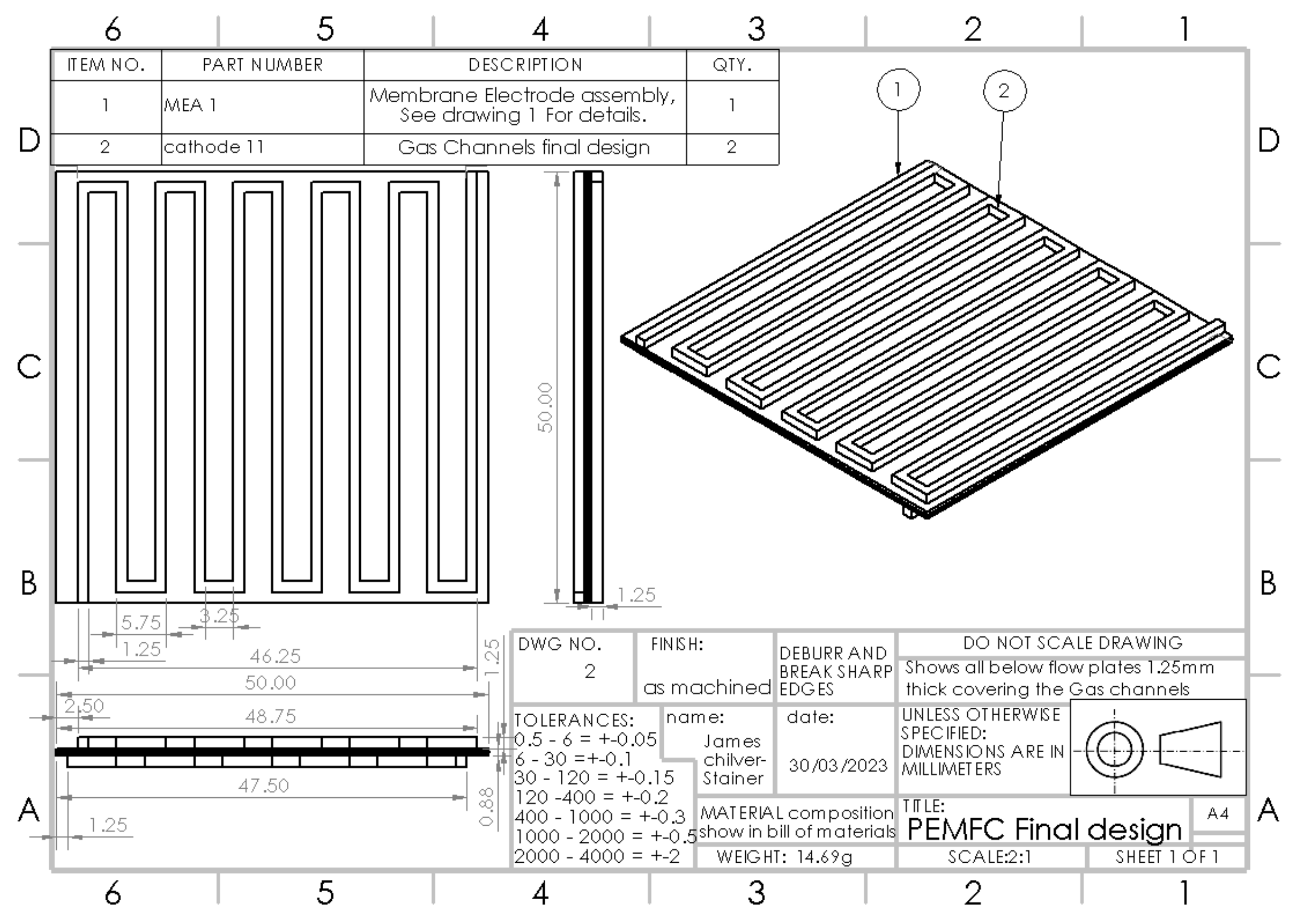 Energies 16 03722 g013