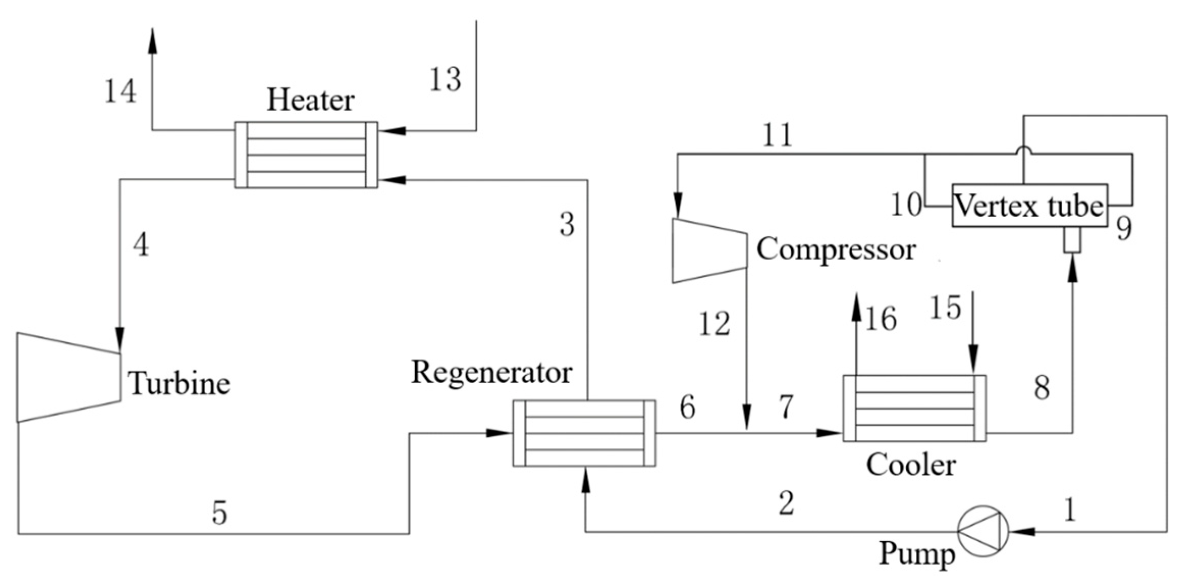Energies 16 03723 g002