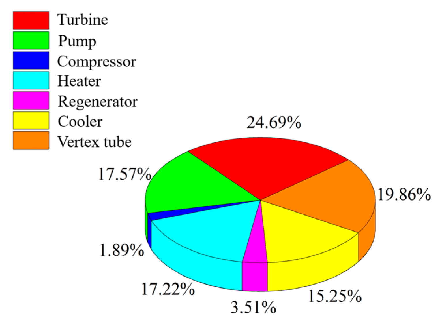 Energies 16 03723 g004