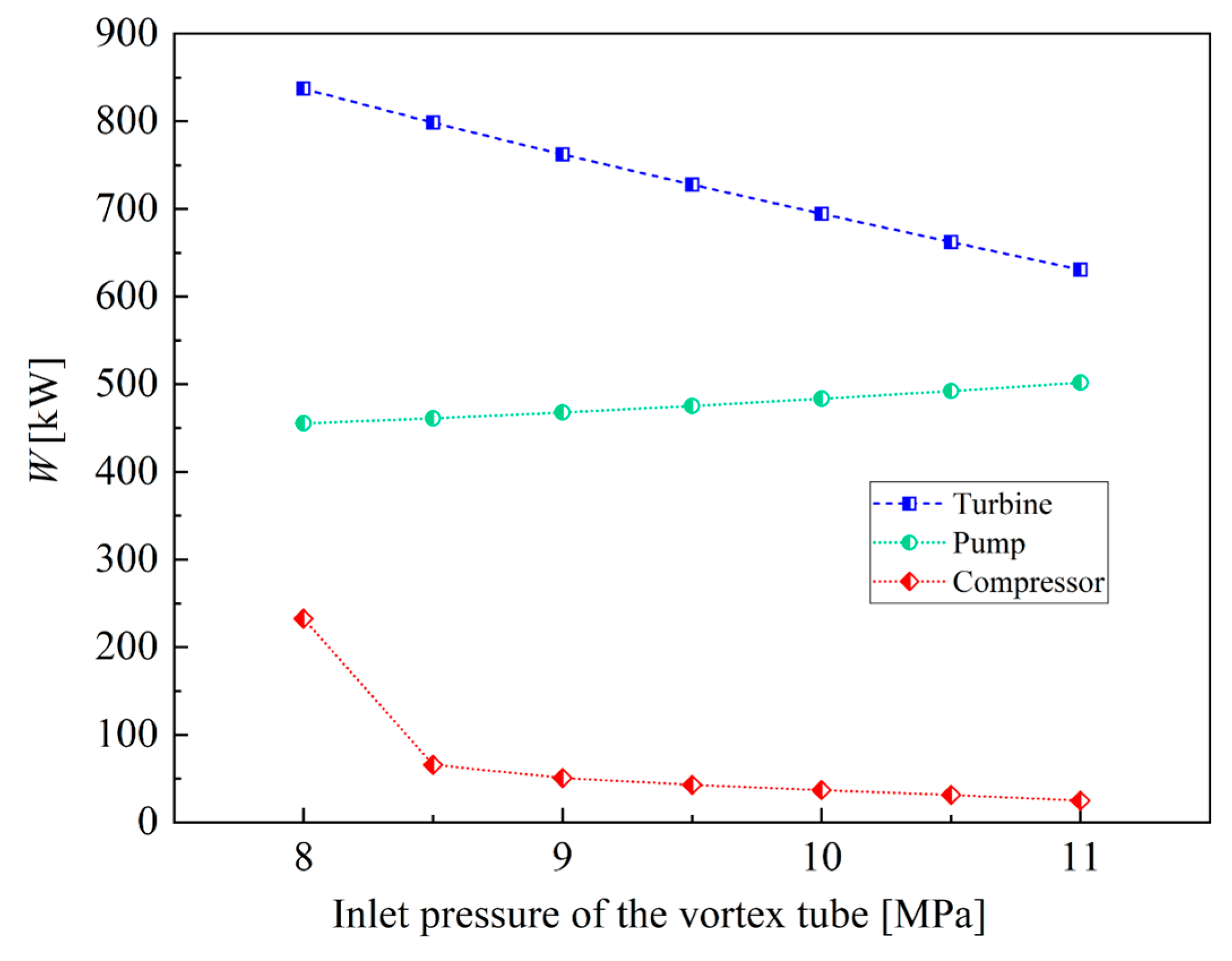 Energies 16 03723 g006