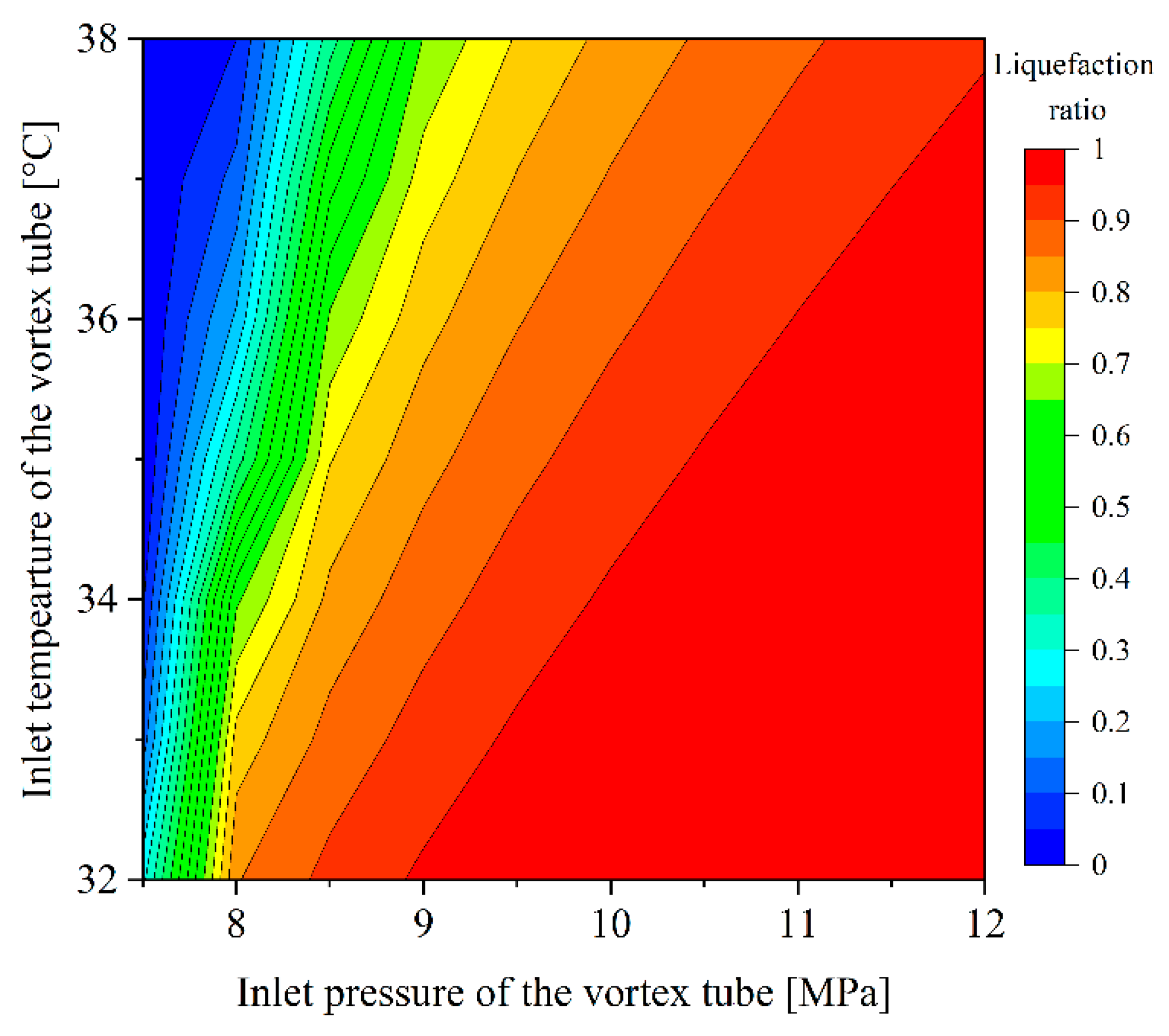 Energies 16 03723 g007