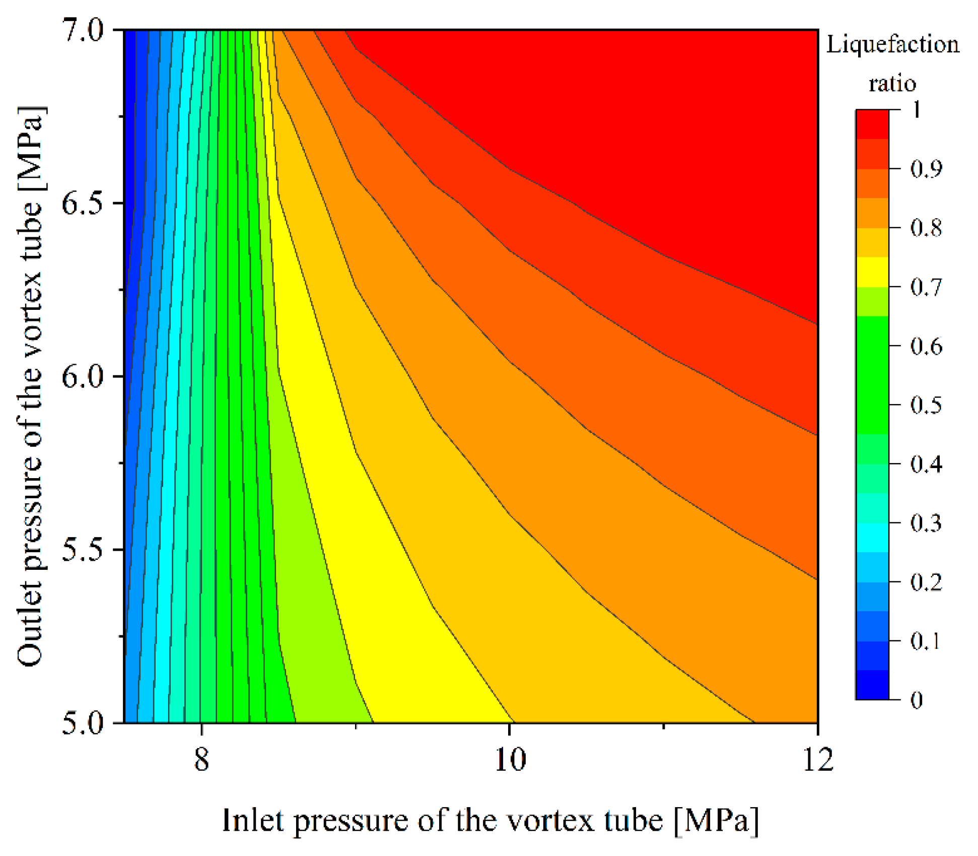 Energies 16 03723 g009