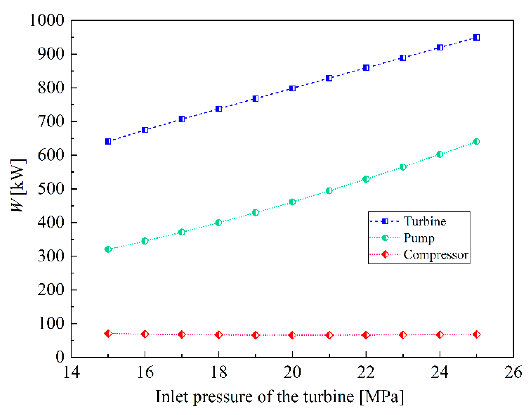 Energies 16 03723 g010