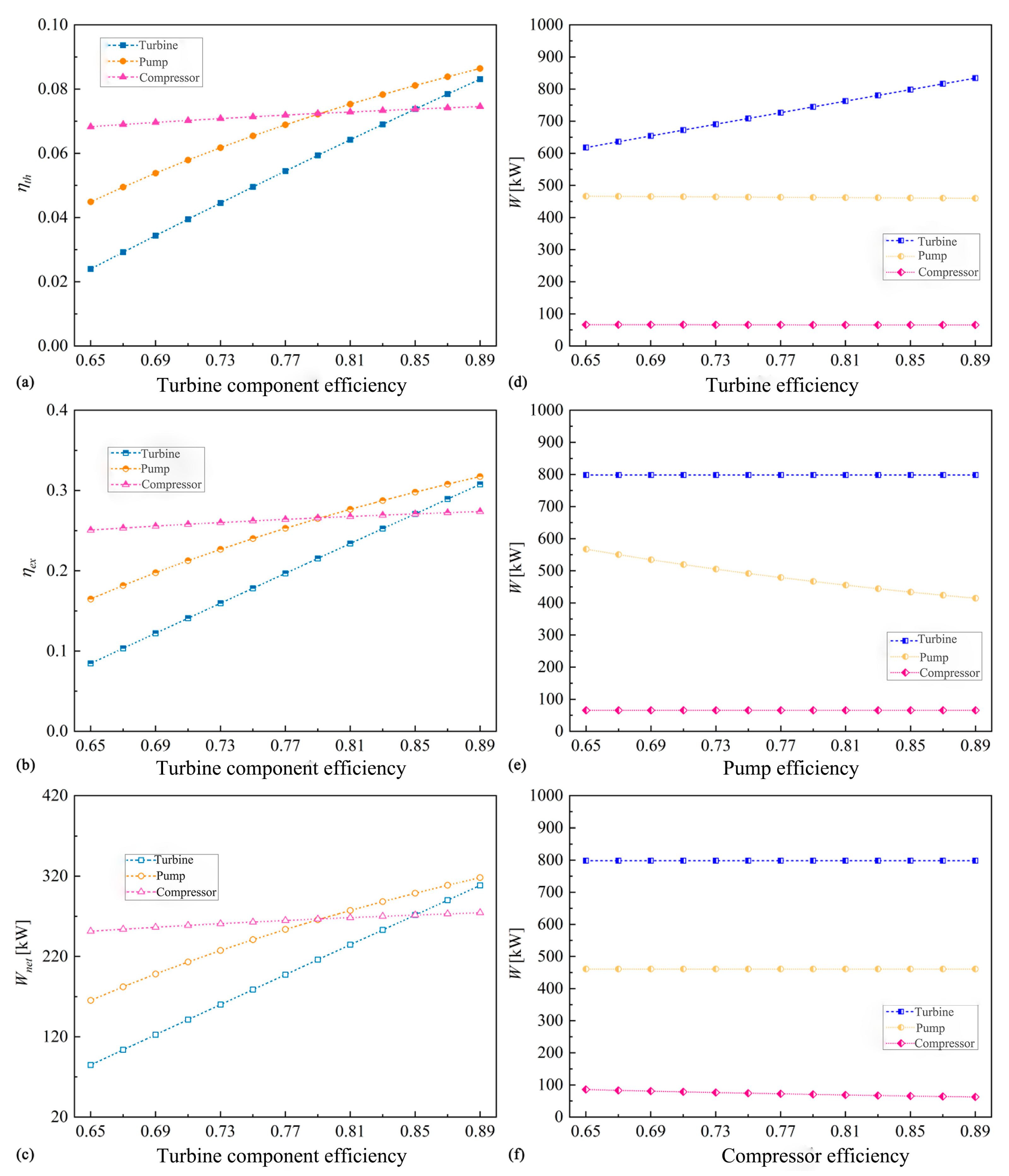 Energies 16 03723 g012