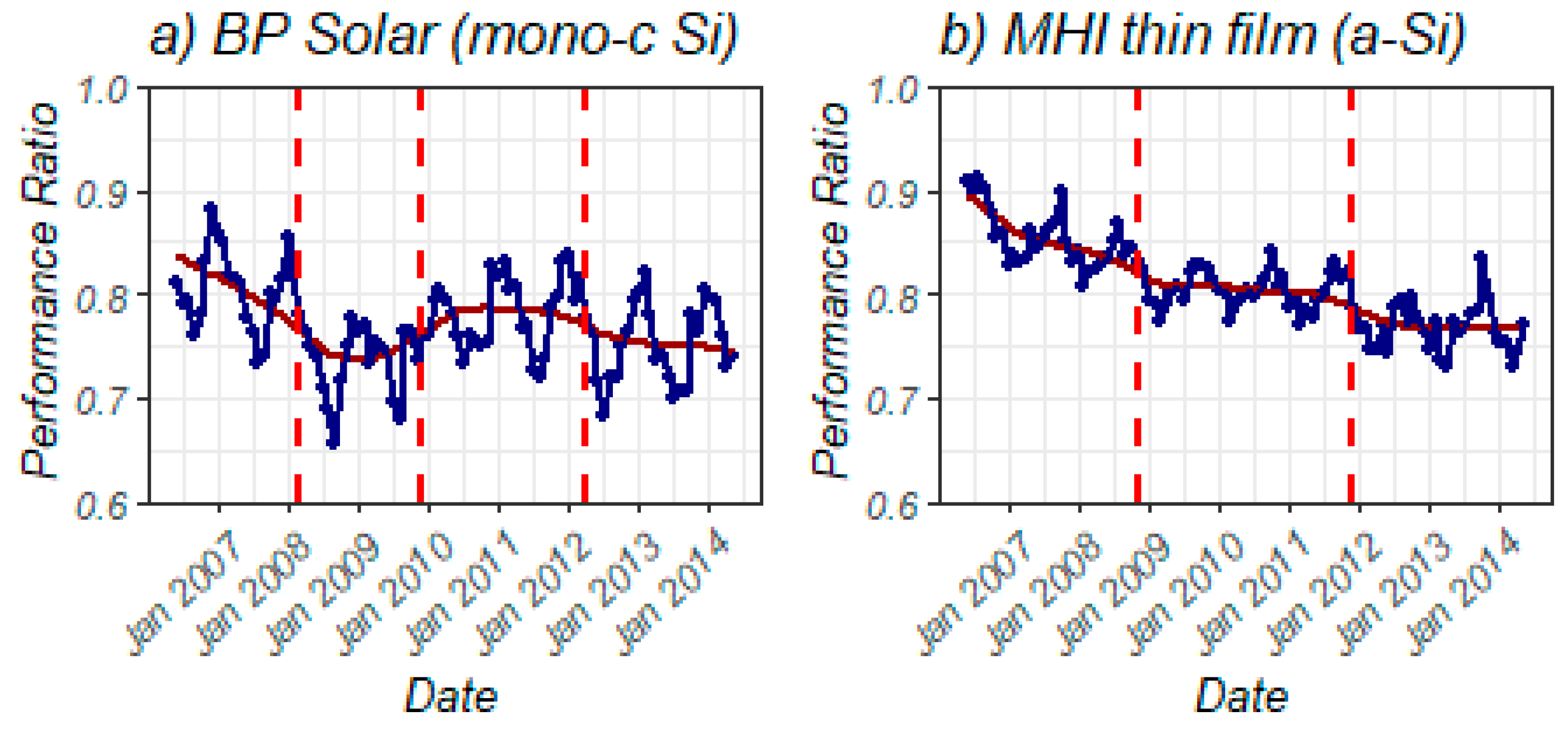 Energies 16 03724 g008