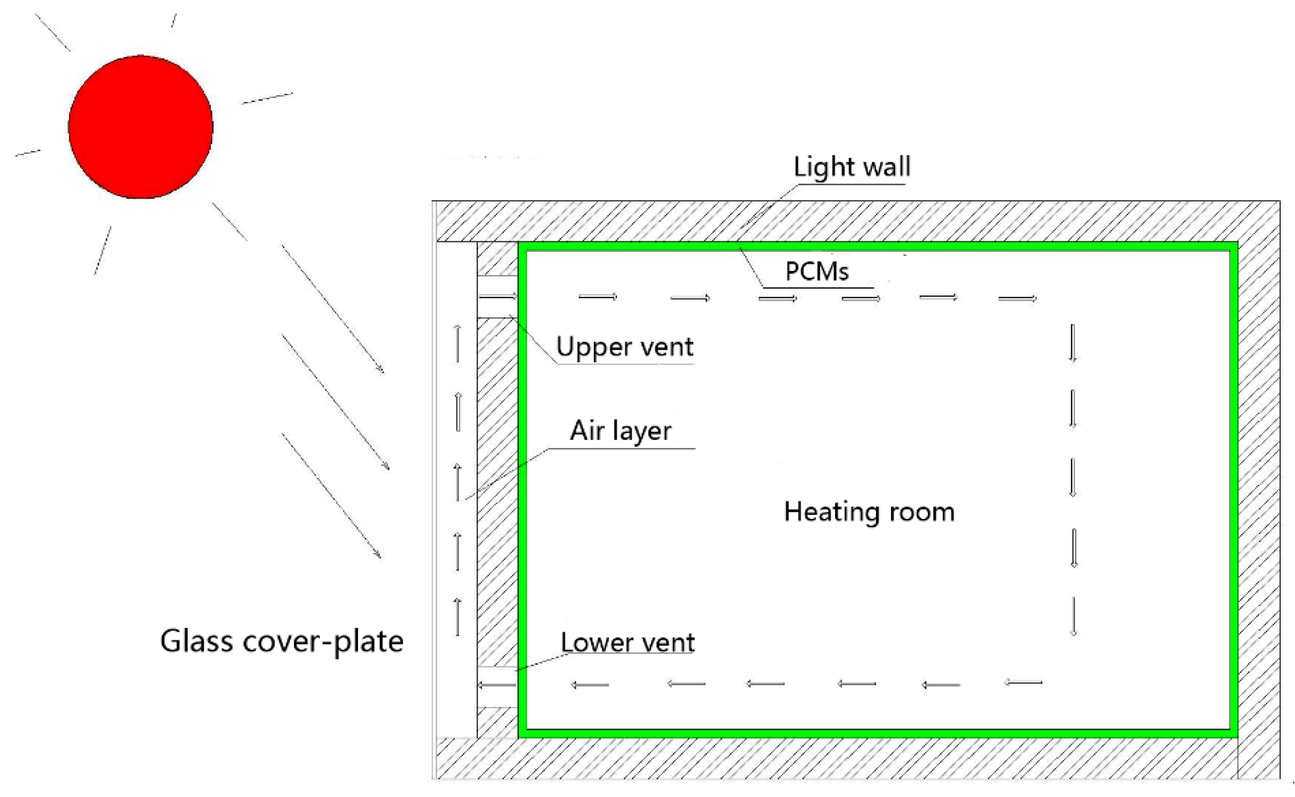 Energies 16 03725 g001