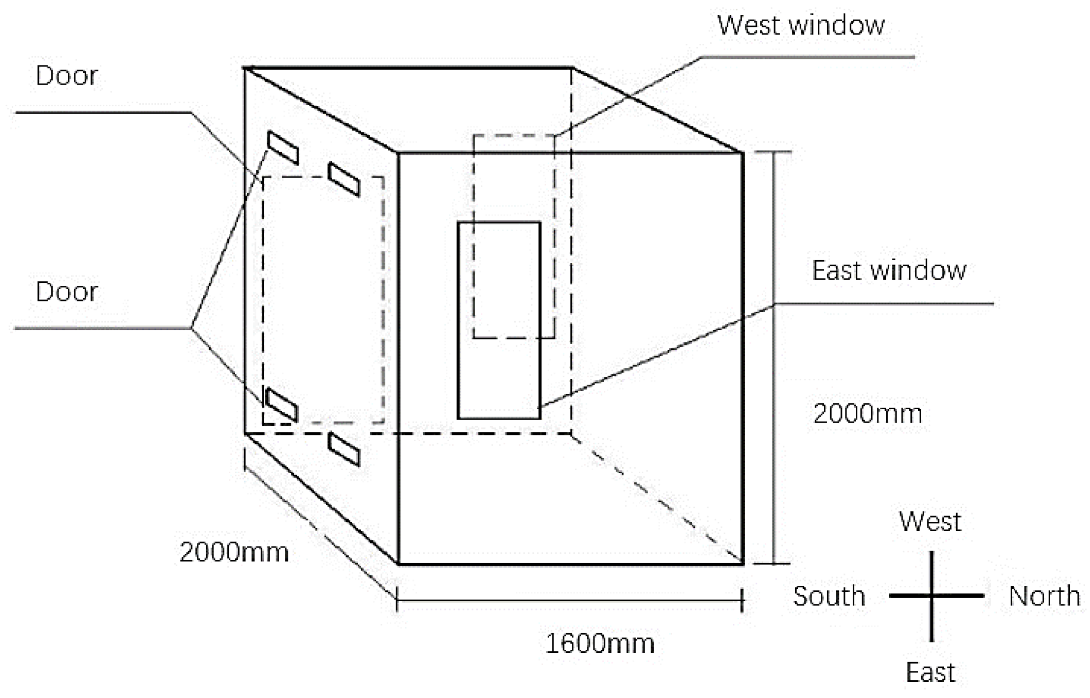 Energies 16 03725 g002