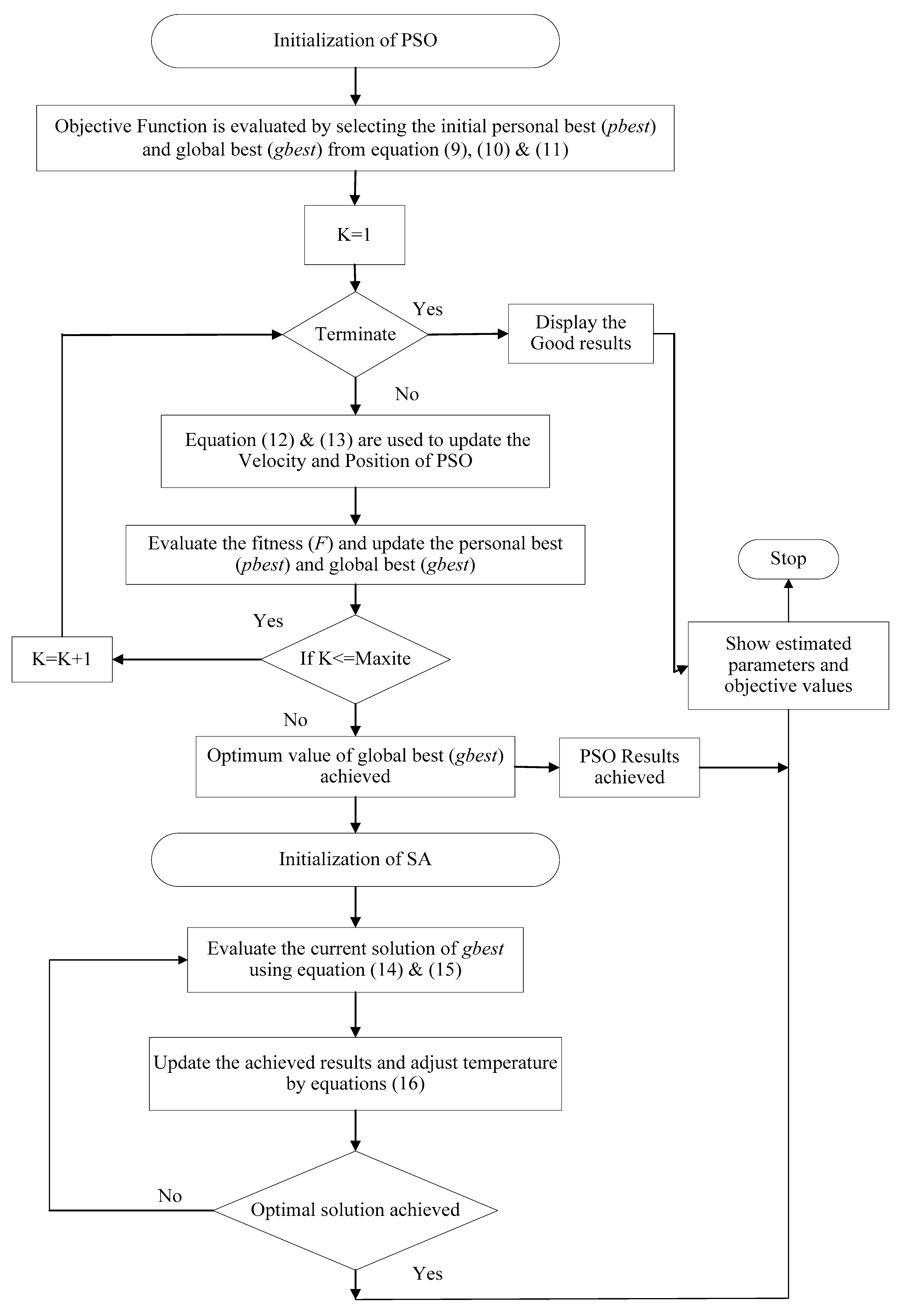 Energies 16 03726 g001 Energies 16 03726 g001