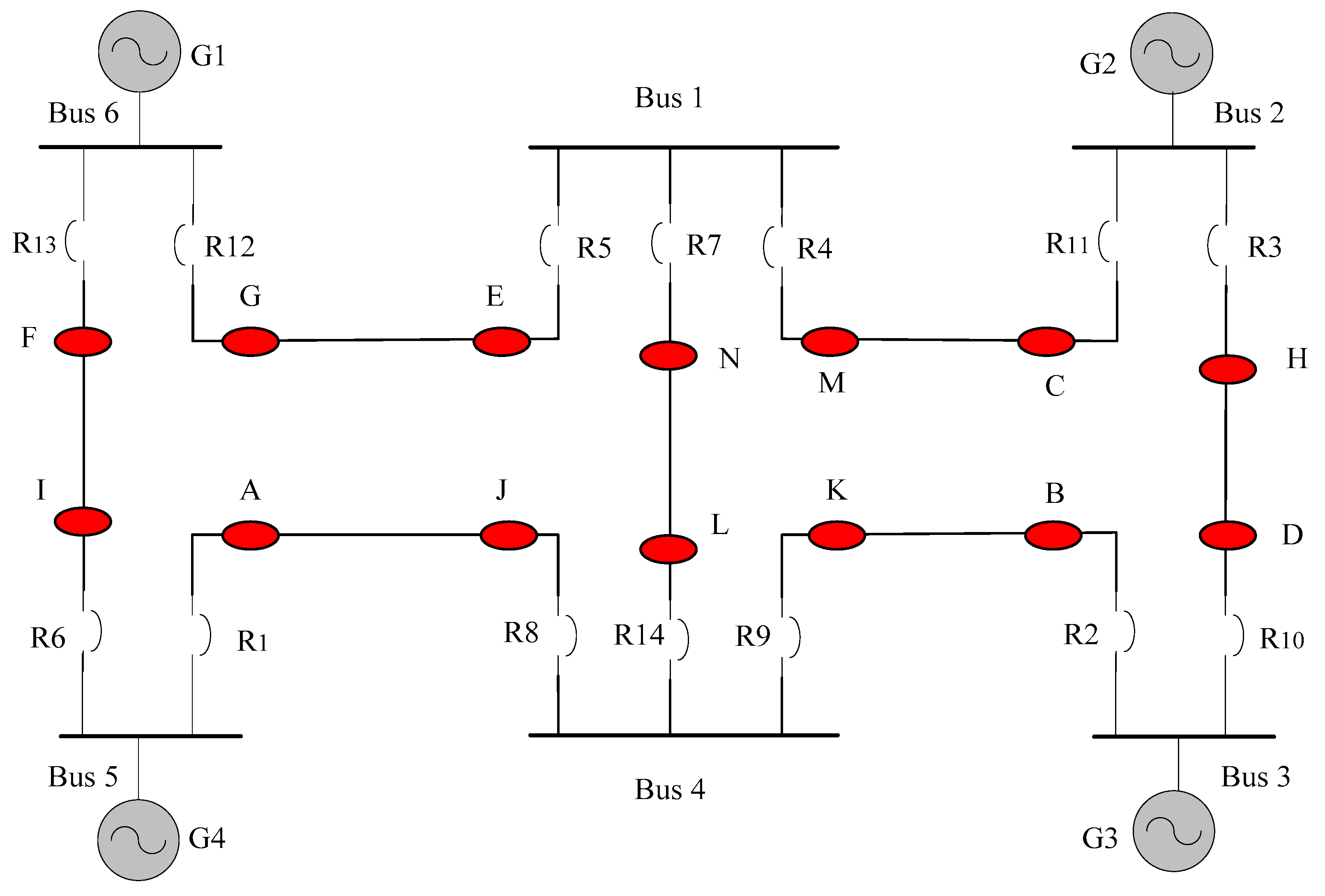 Energies 16 03726 g007 Energies 16 03726 g007