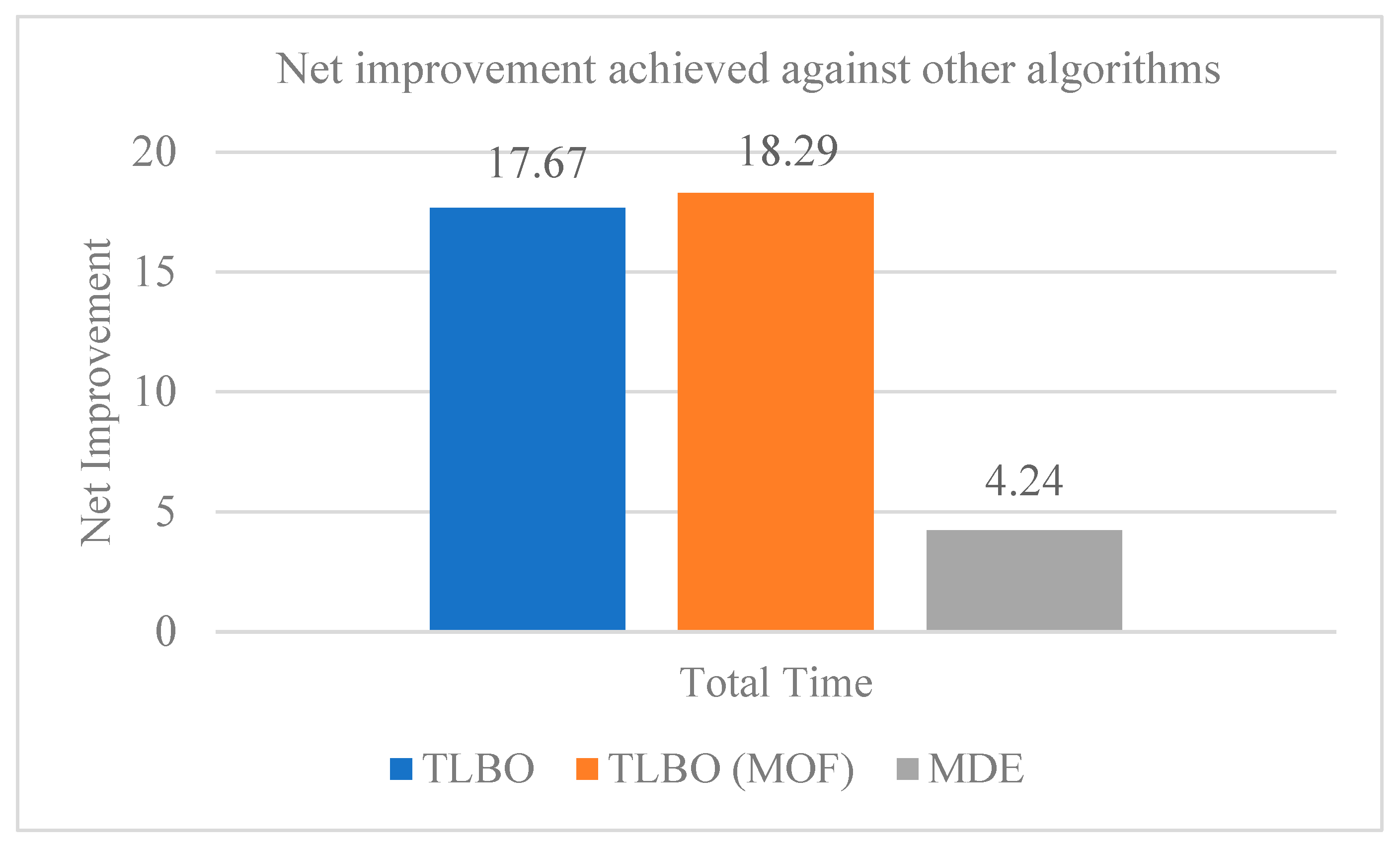 Energies 16 03726 g010 Energies 16 03726 g010