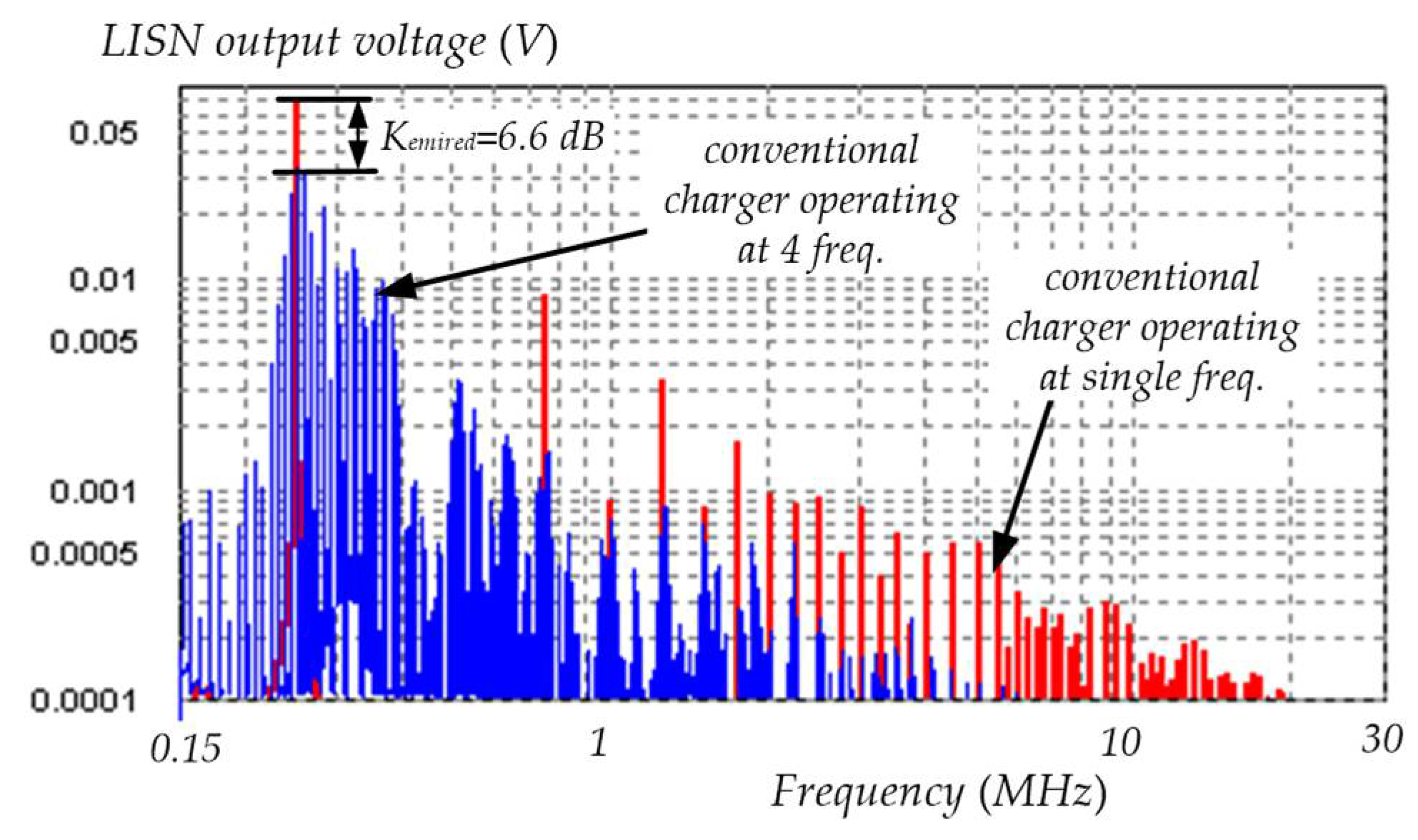 Energies 16 03734 g003